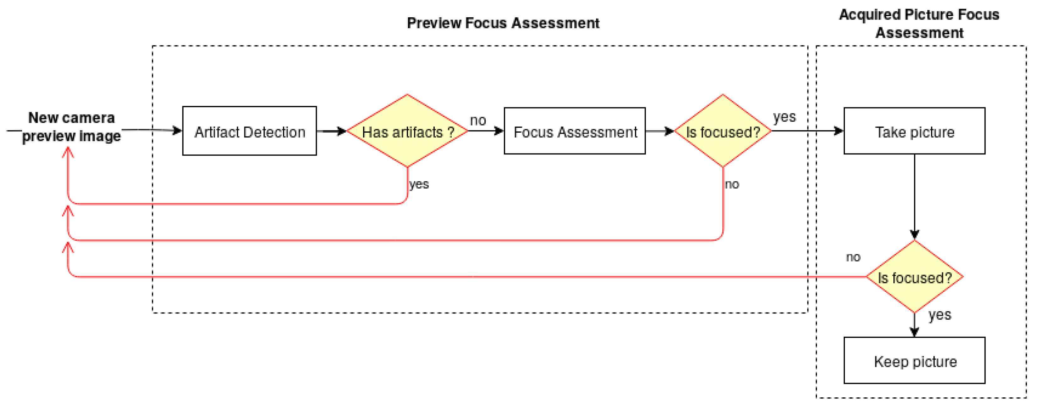 Sensors 19 04957 g001