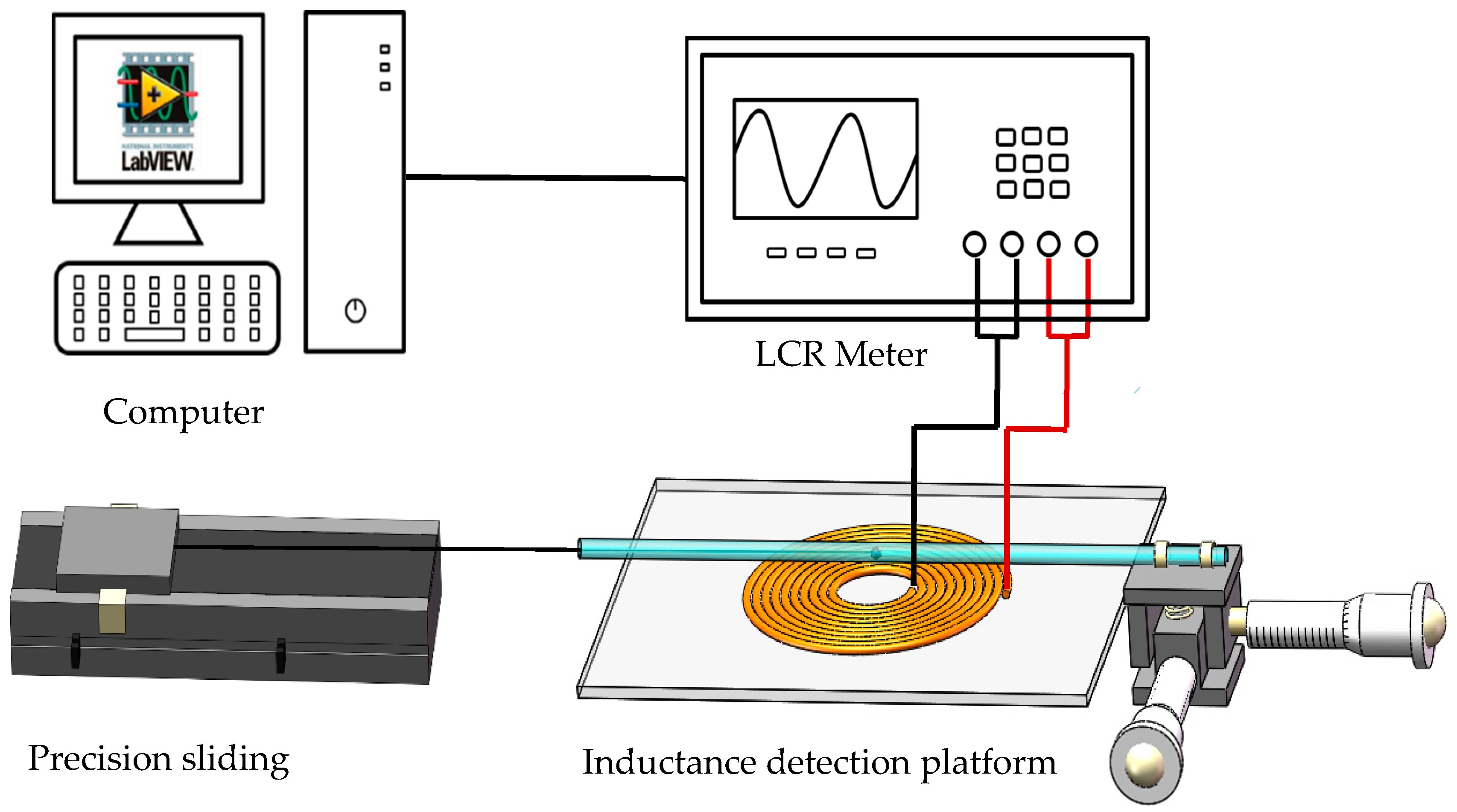 Sensors 19 04961 g004