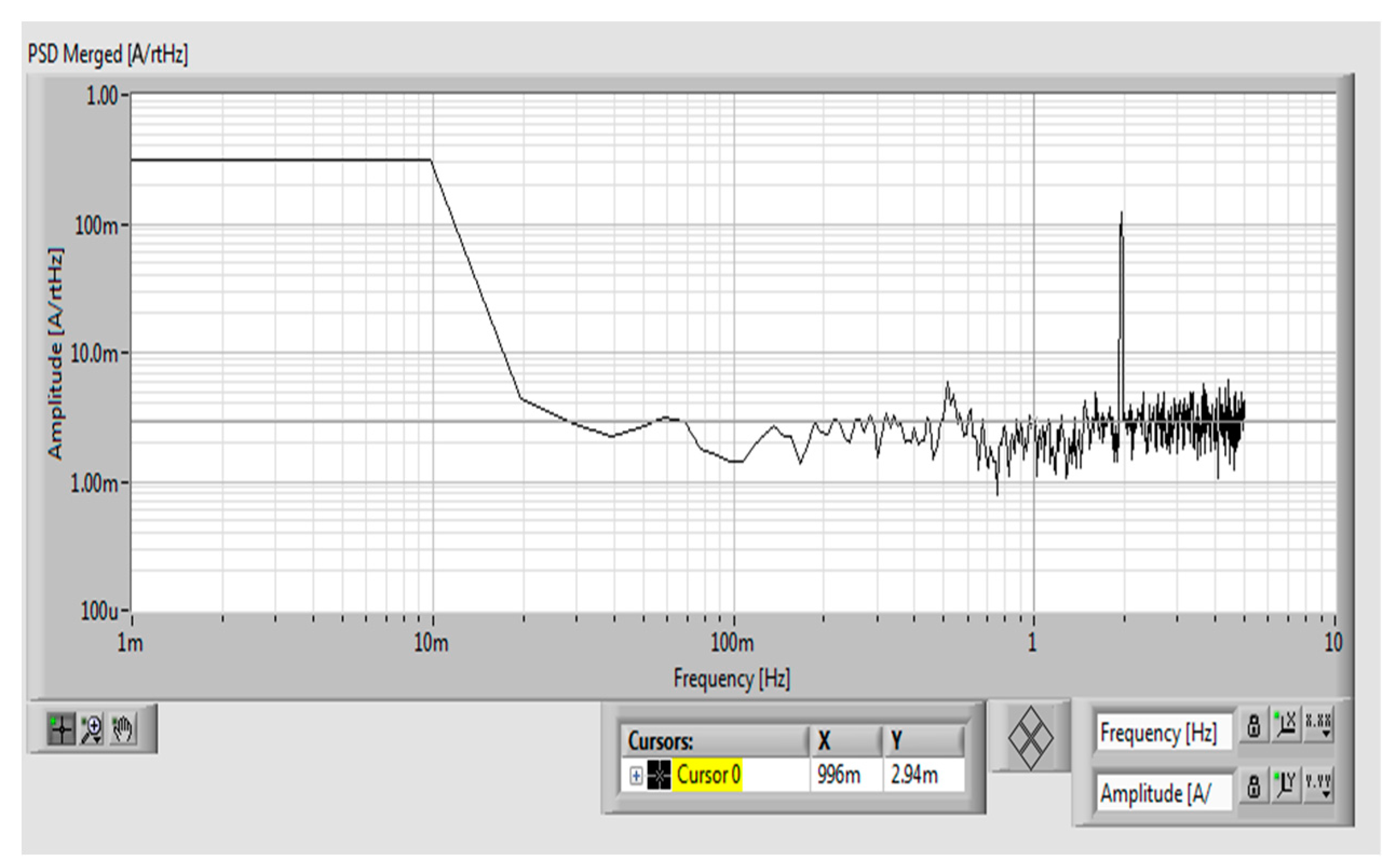 Sensors 19 04964 g005