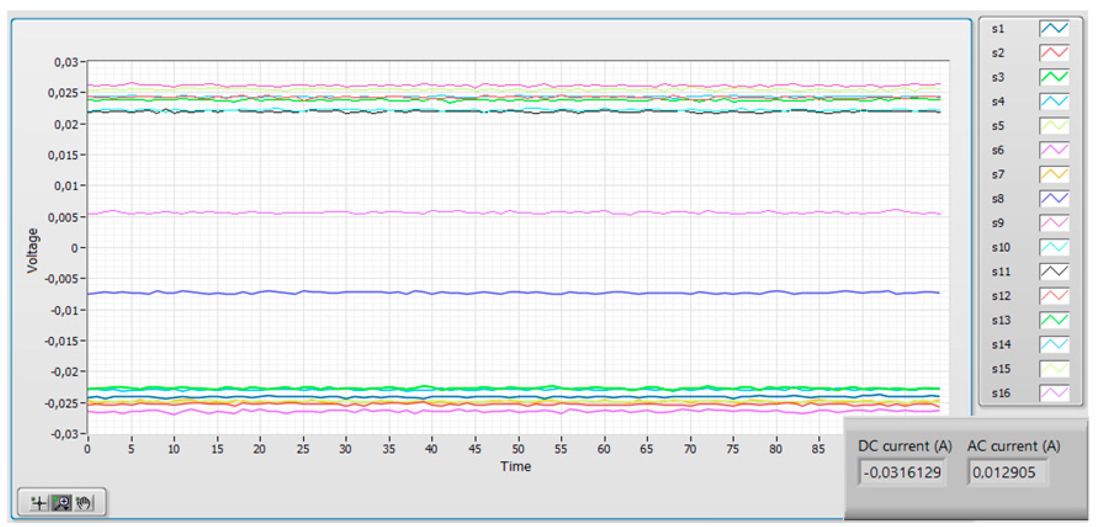 Sensors 19 04964 g013