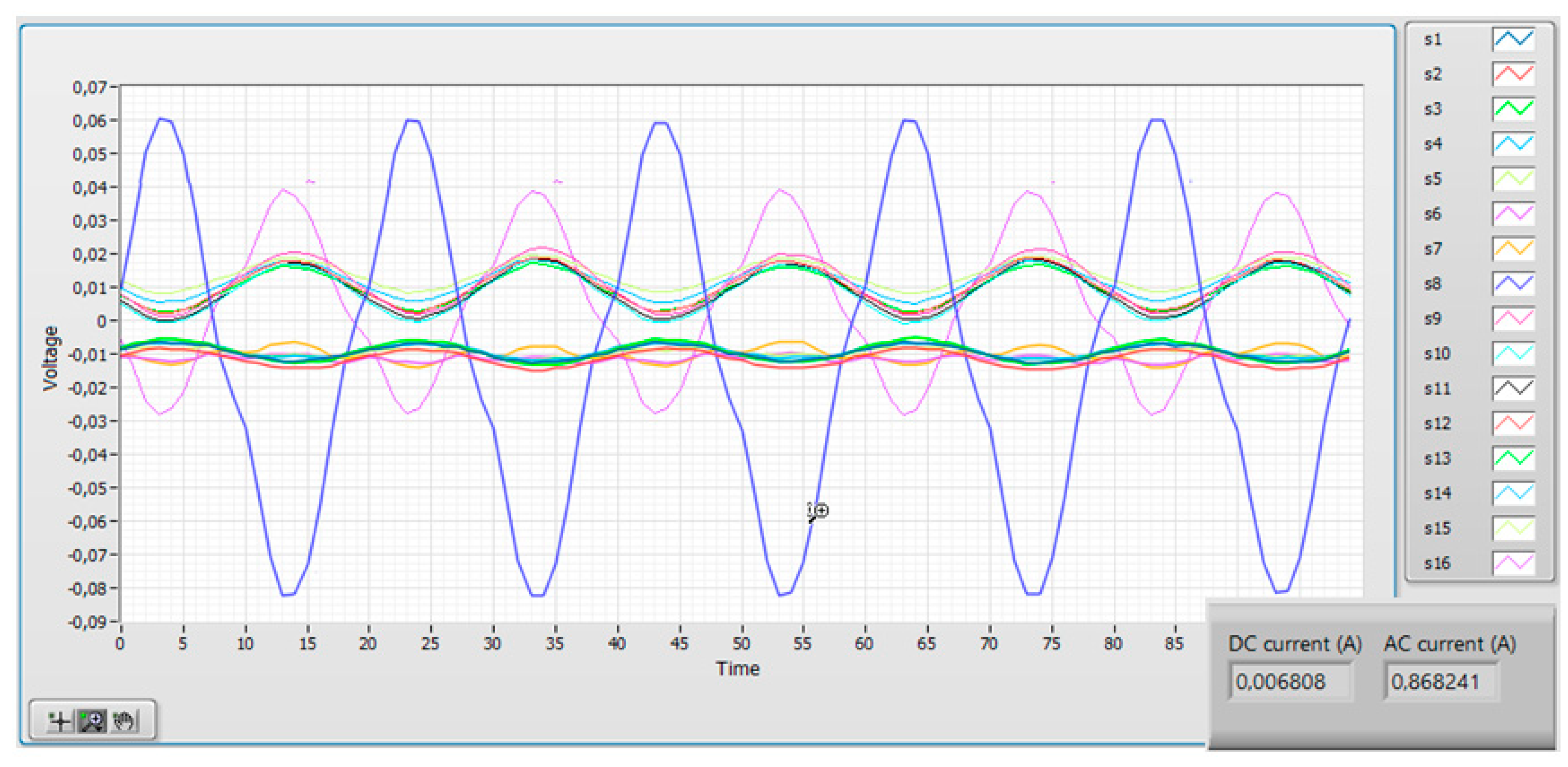 Sensors 19 04964 g014