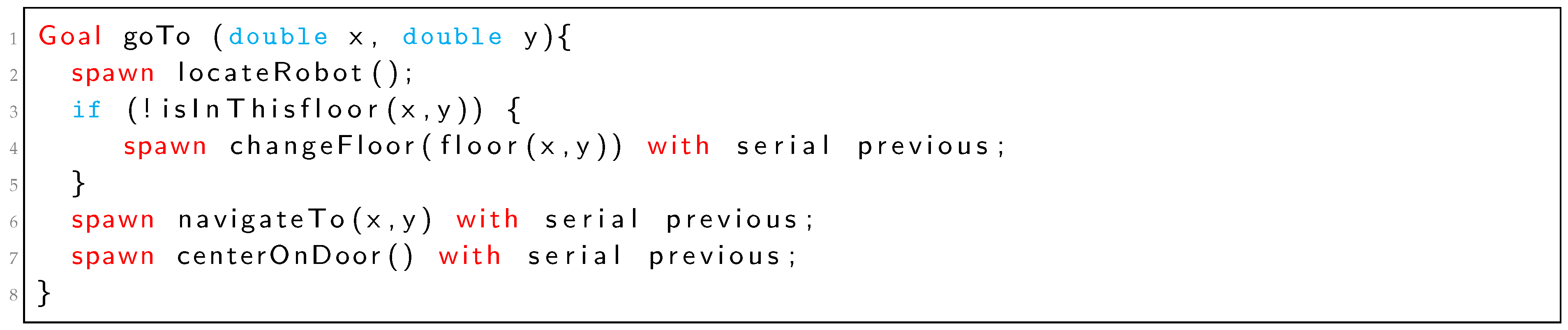 Sensors 19 04965 i003 Sensors 19 04965 i003