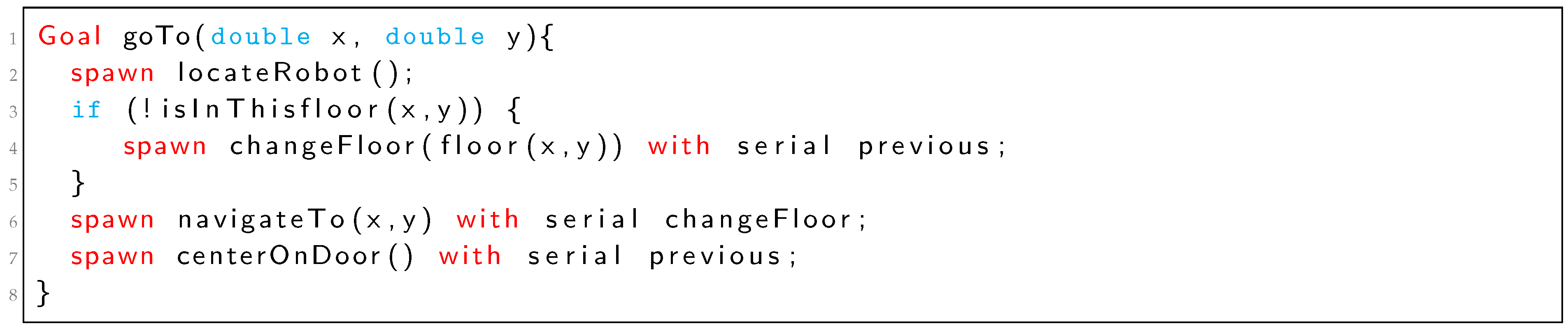Sensors 19 04965 i006 Sensors 19 04965 i006