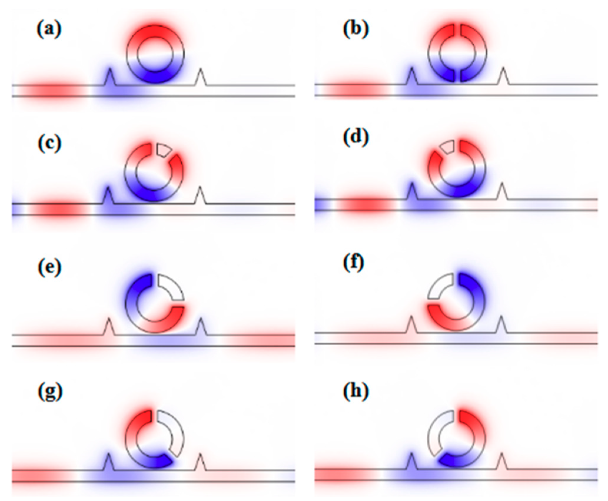Sensors 19 04972 g005 Sensors 19 04972 g005
