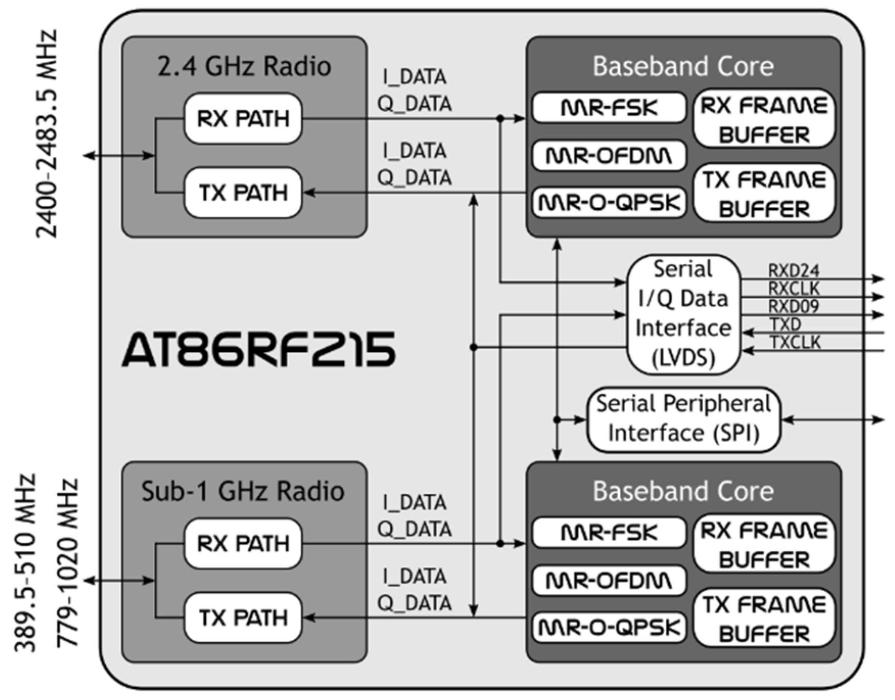 Sensors 19 04983 g002