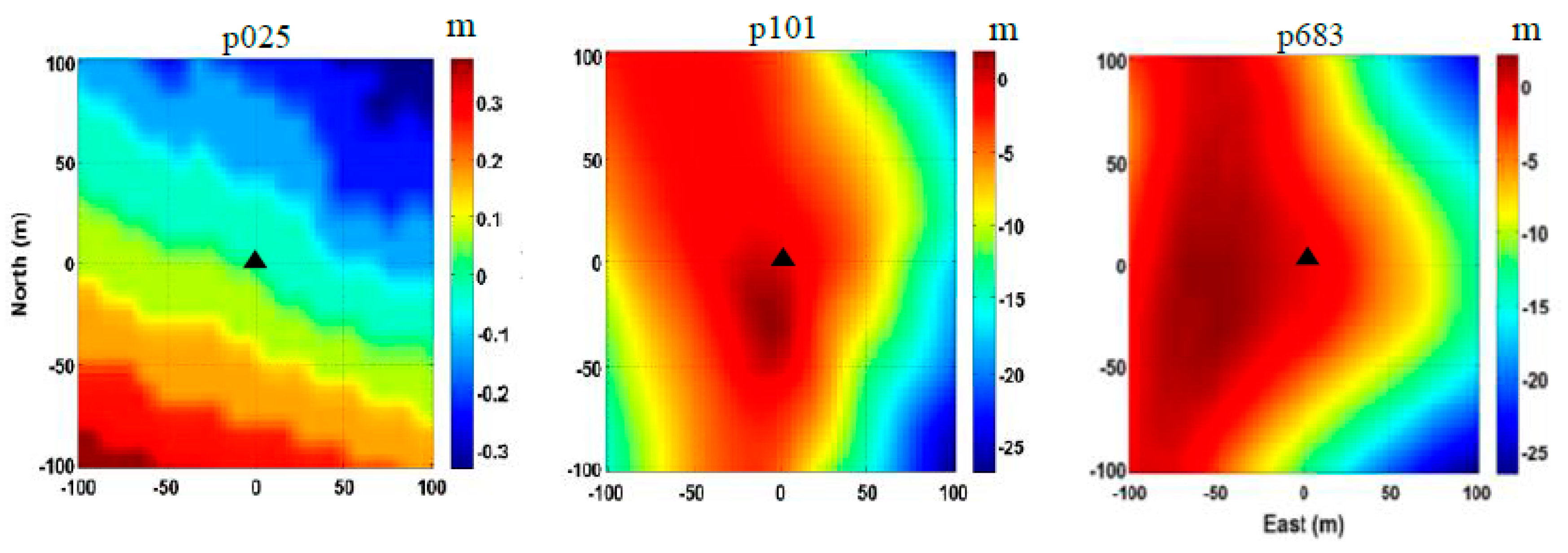 Sensors 19 04994 g002