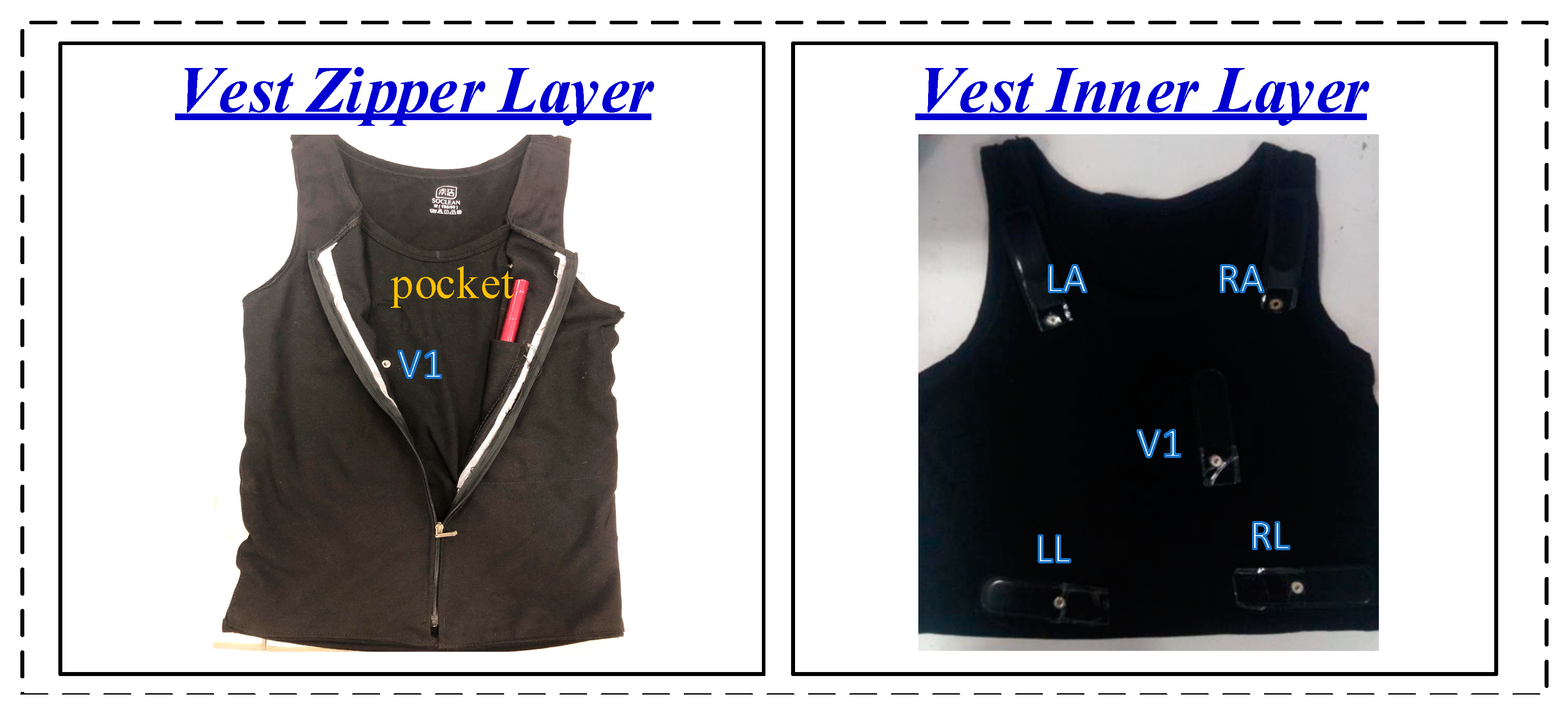 Sensors 19 04996 g002