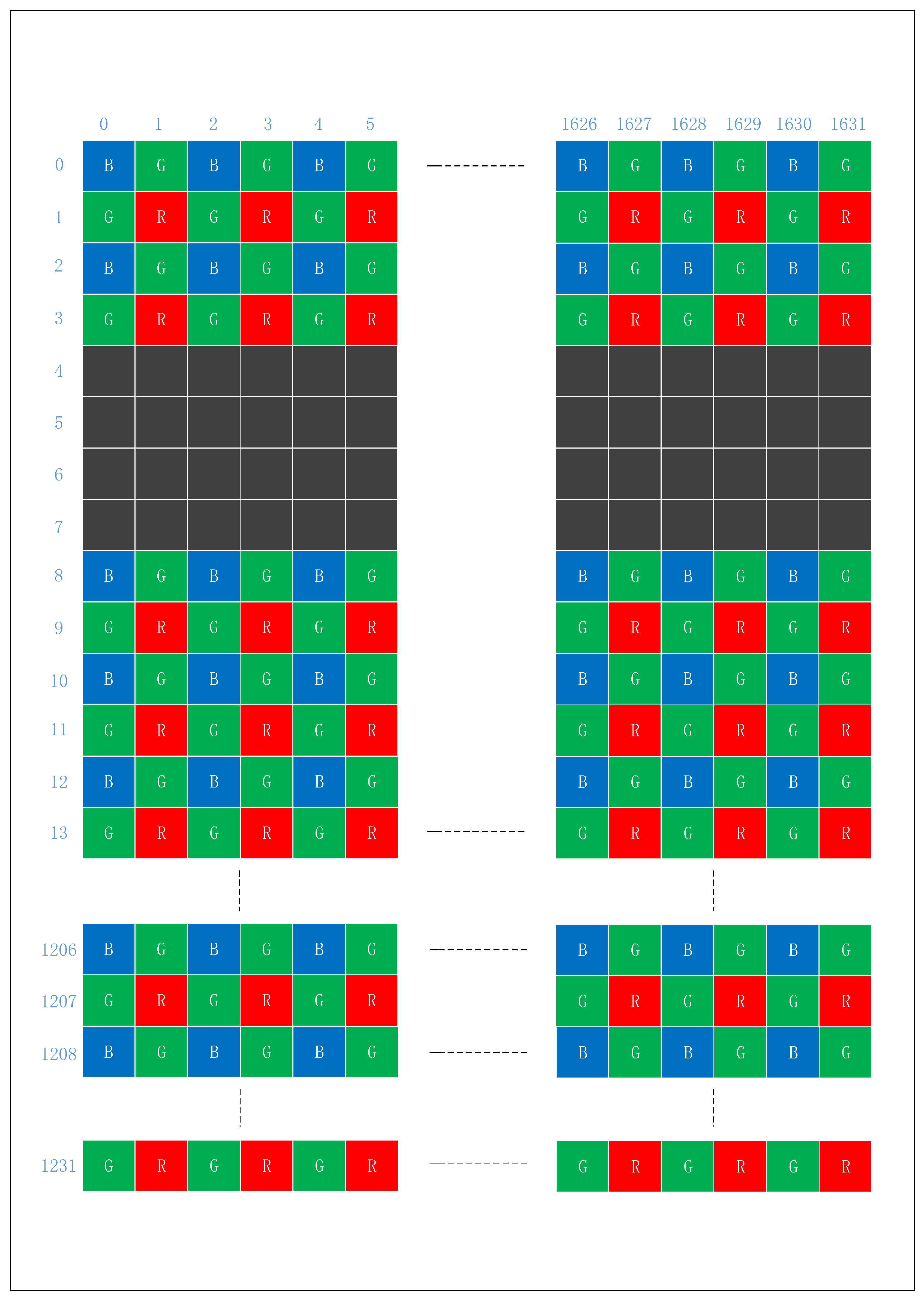 Sensors 19 04999 g003