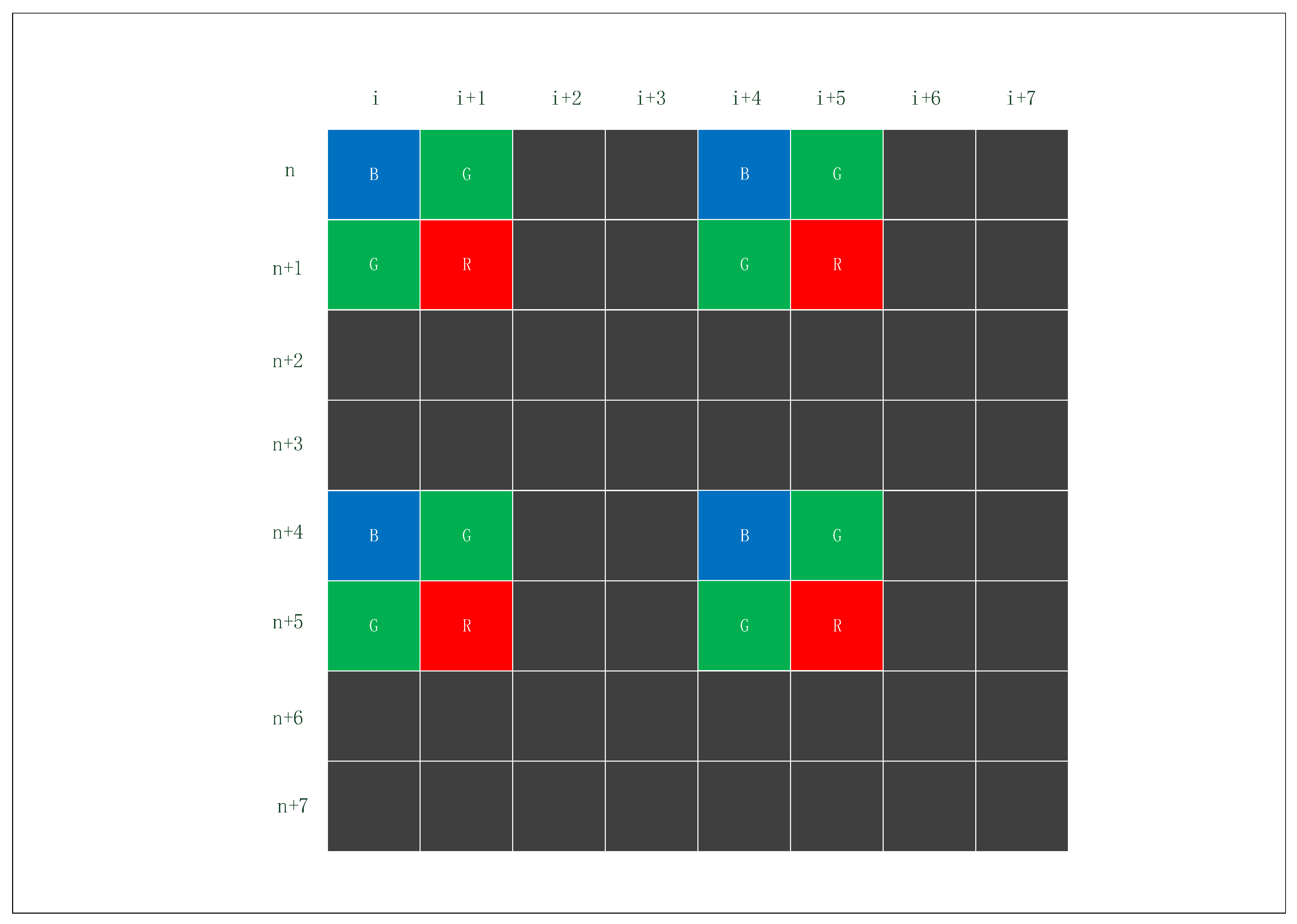 Sensors 19 04999 g004