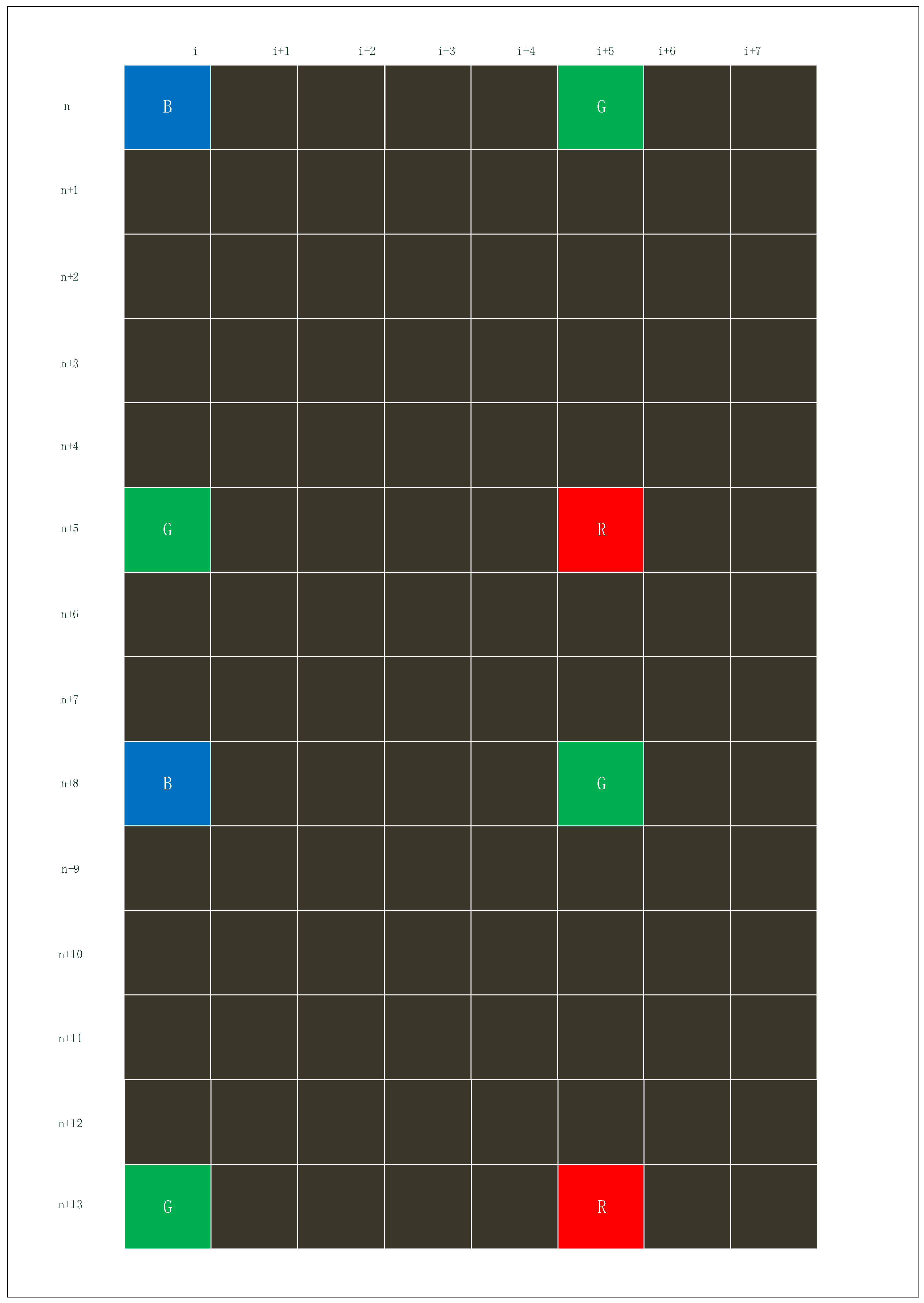 Sensors 19 04999 g005