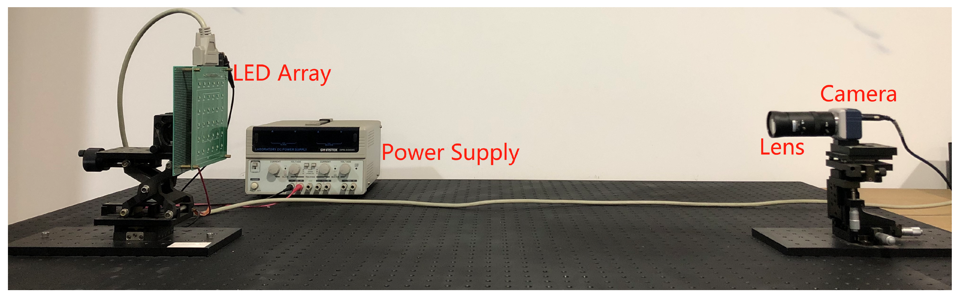 Sensors 19 04999 g007