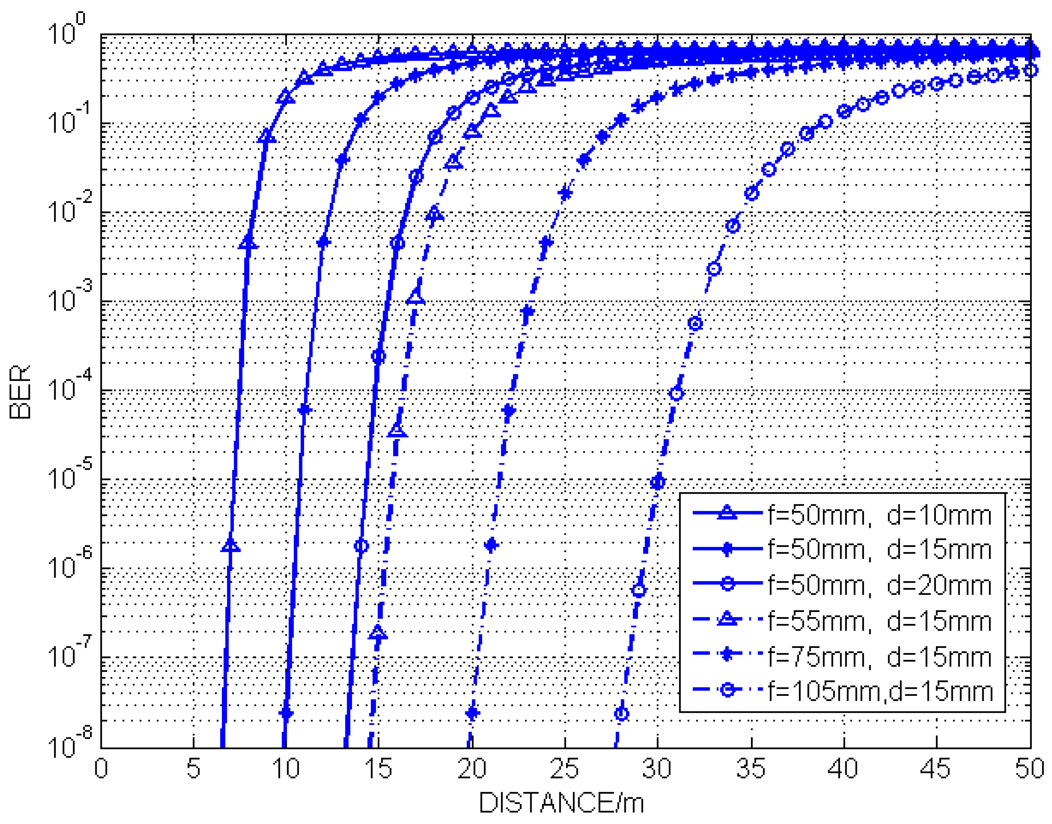 Sensors 19 04999 g010
