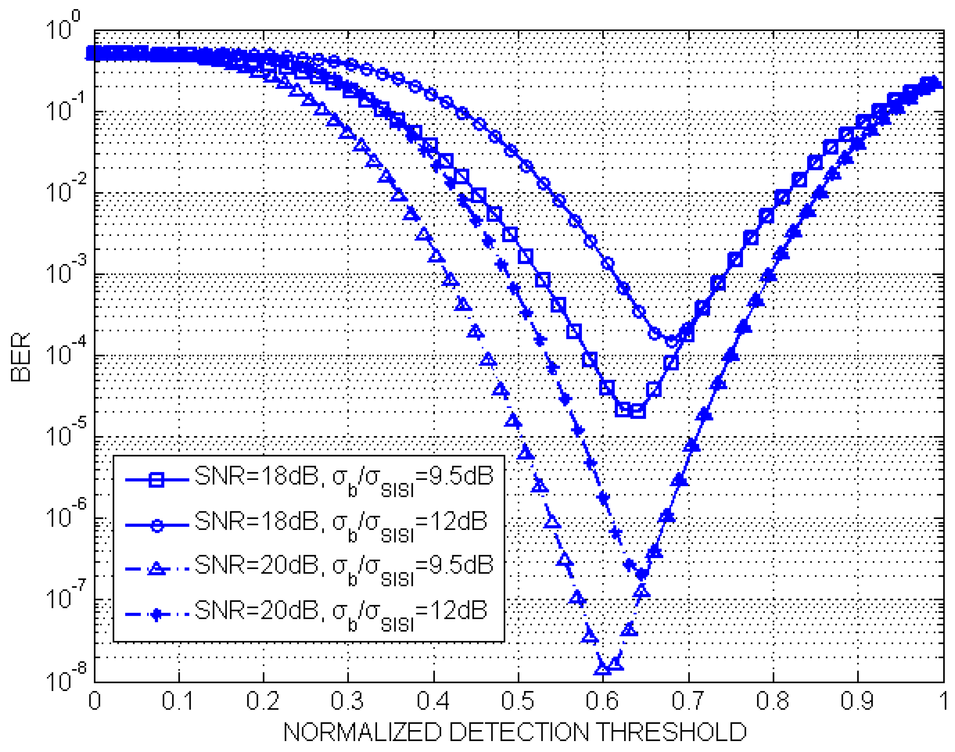 Sensors 19 04999 g012