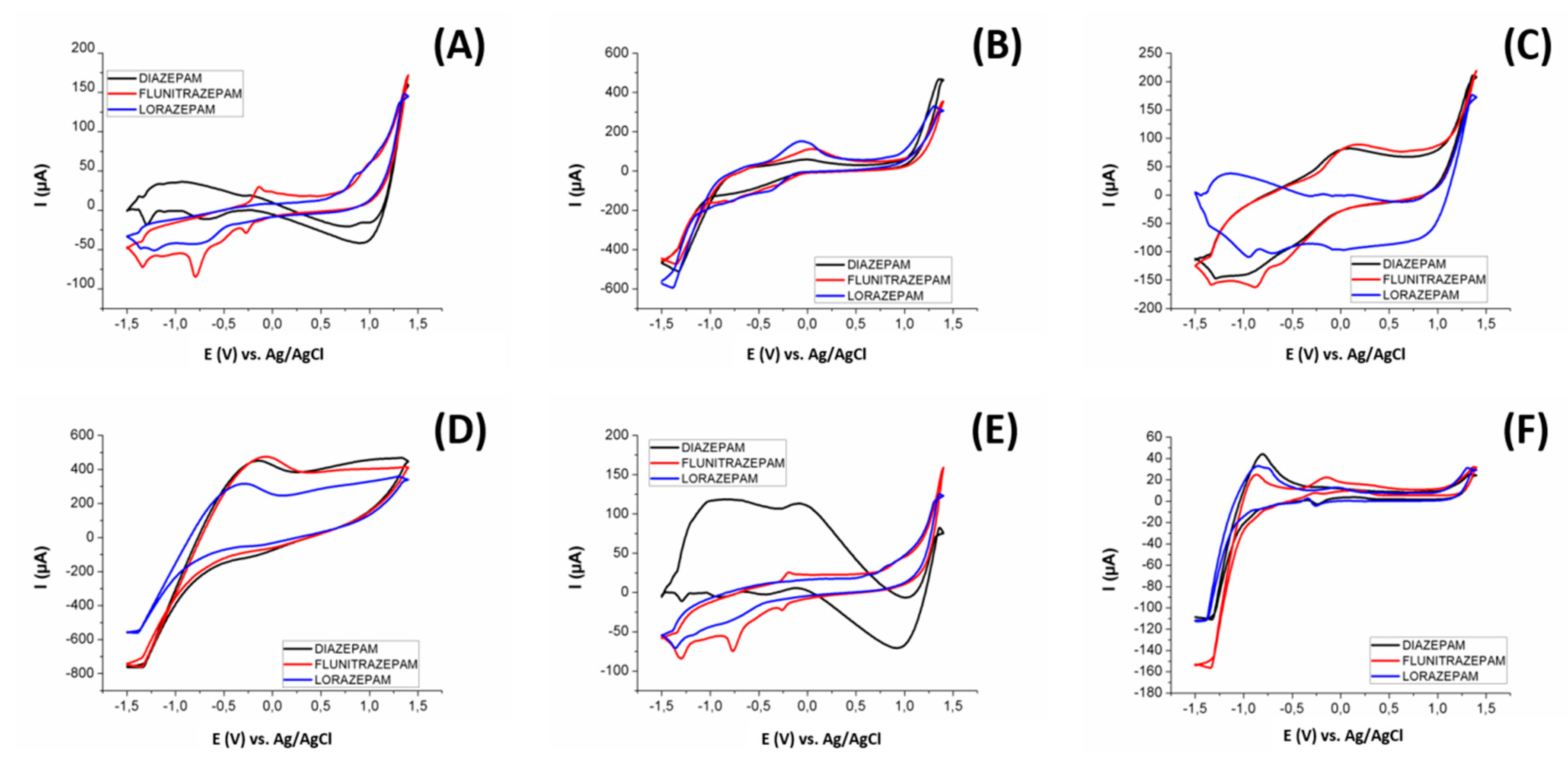 Sensors 19 05002 g006 Sensors 19 05002 g006