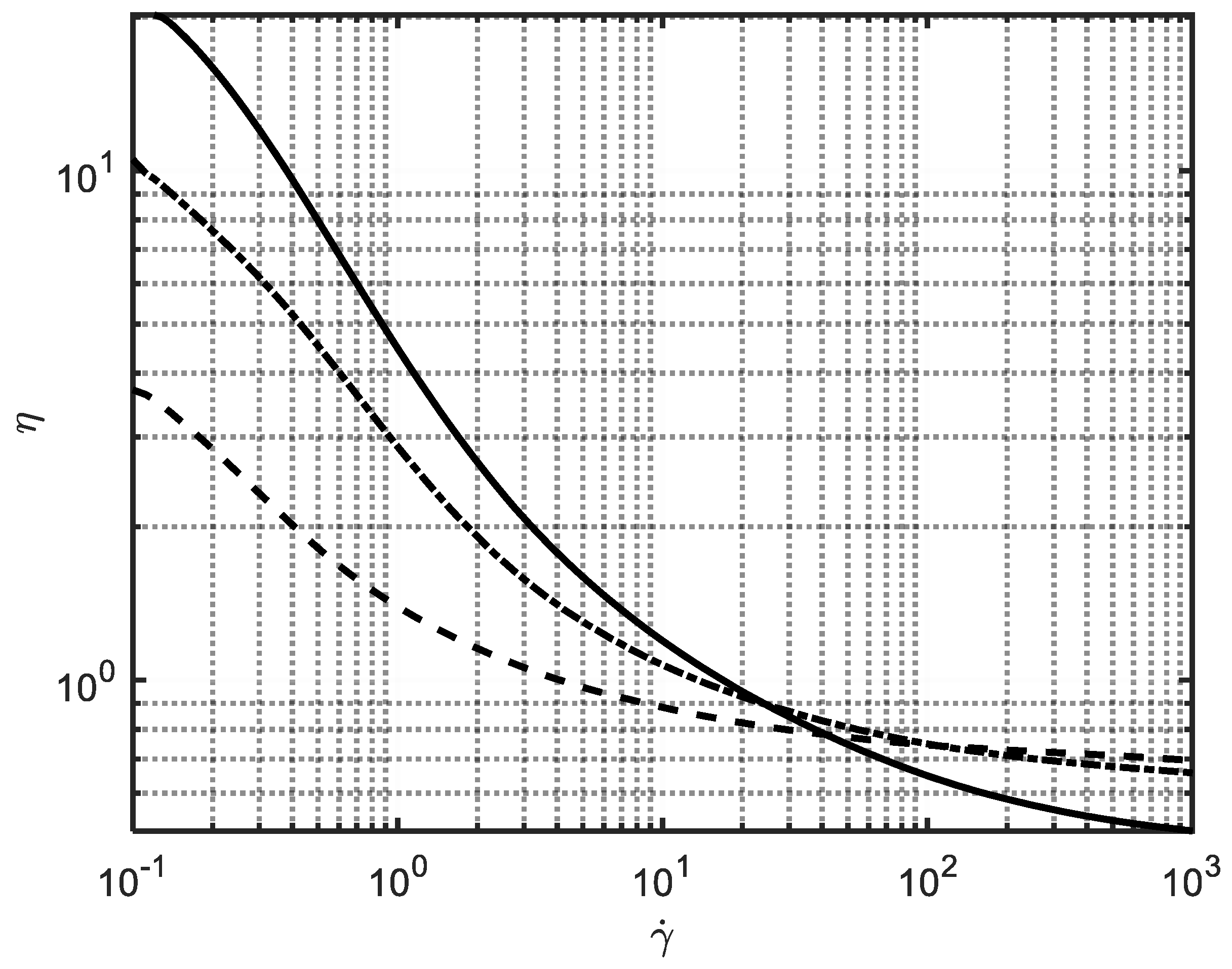 Sensors 19 05009 g001