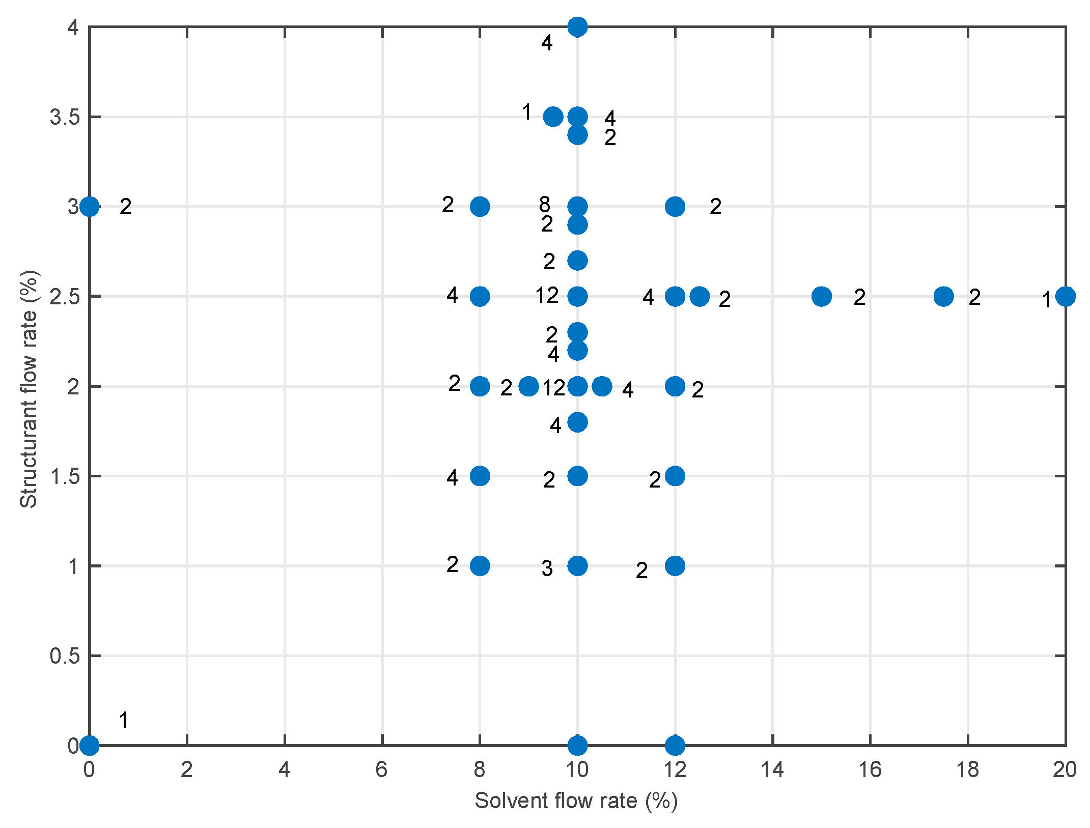 Sensors 19 05009 g004