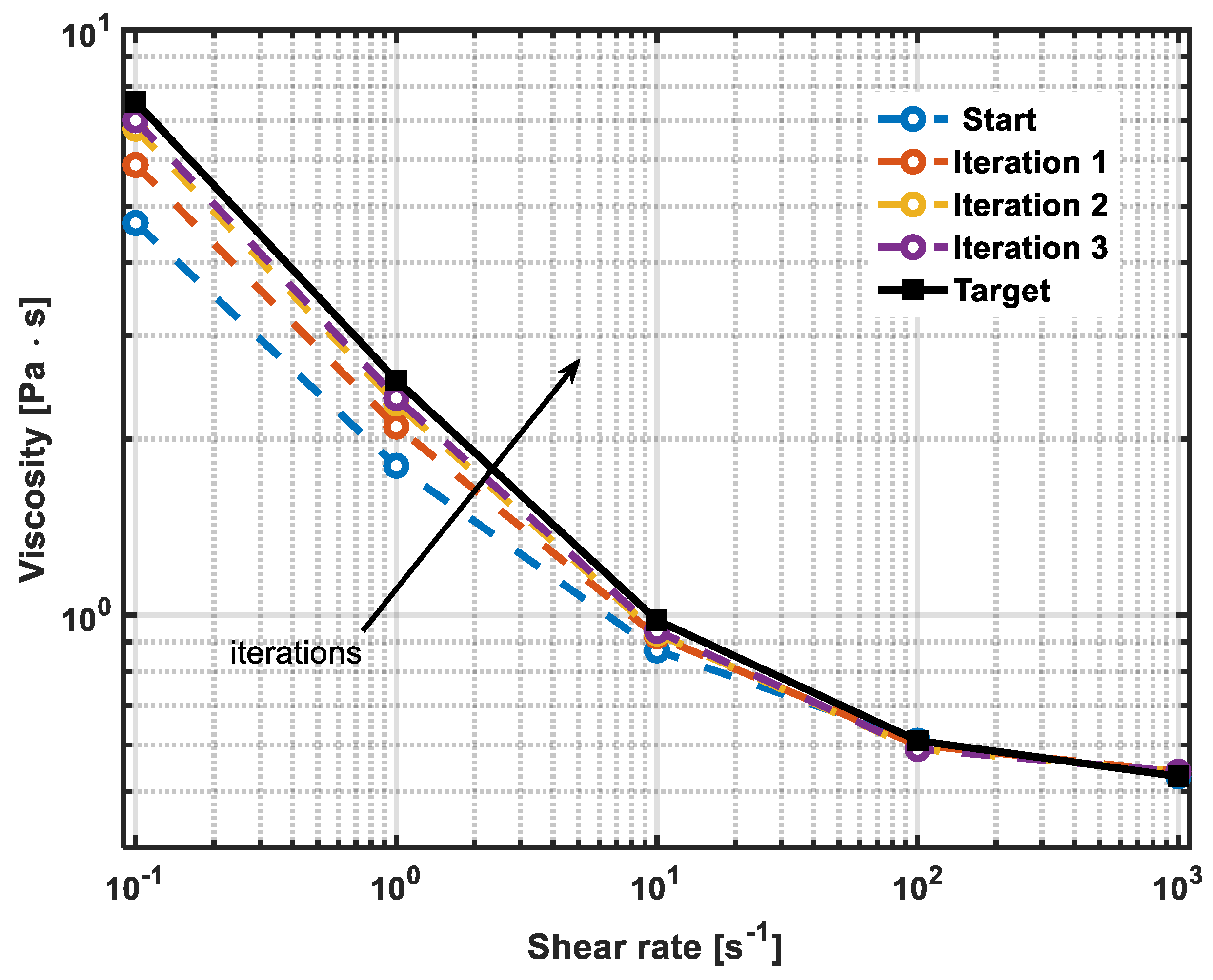 Sensors 19 05009 g010