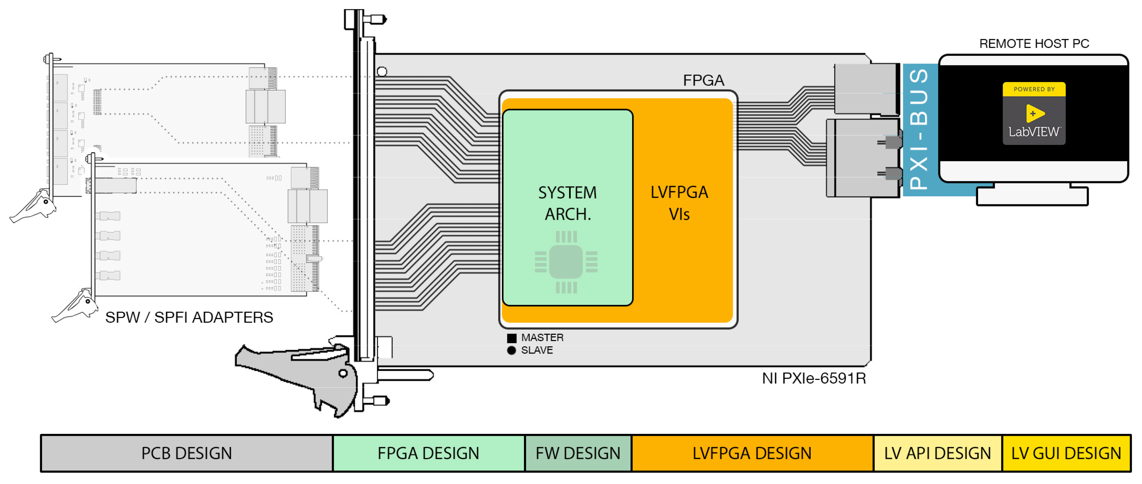 Sensors 19 05013 g002