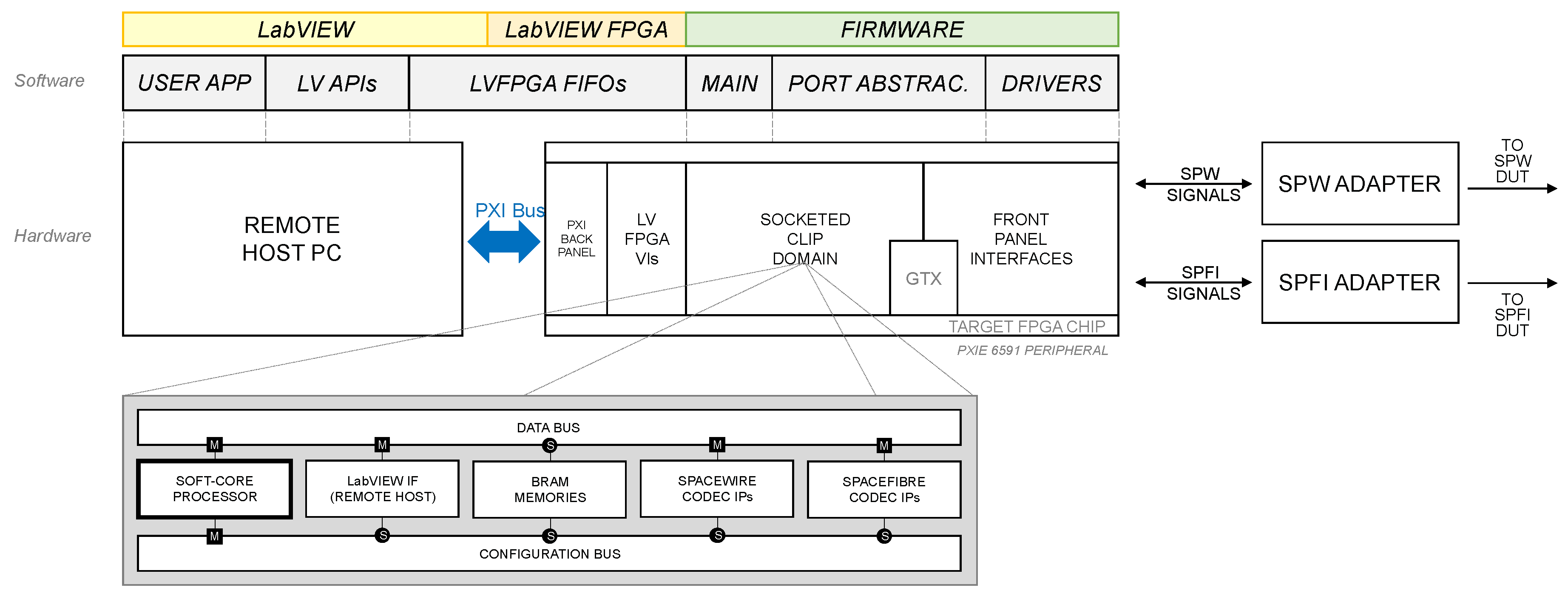Sensors 19 05013 g003