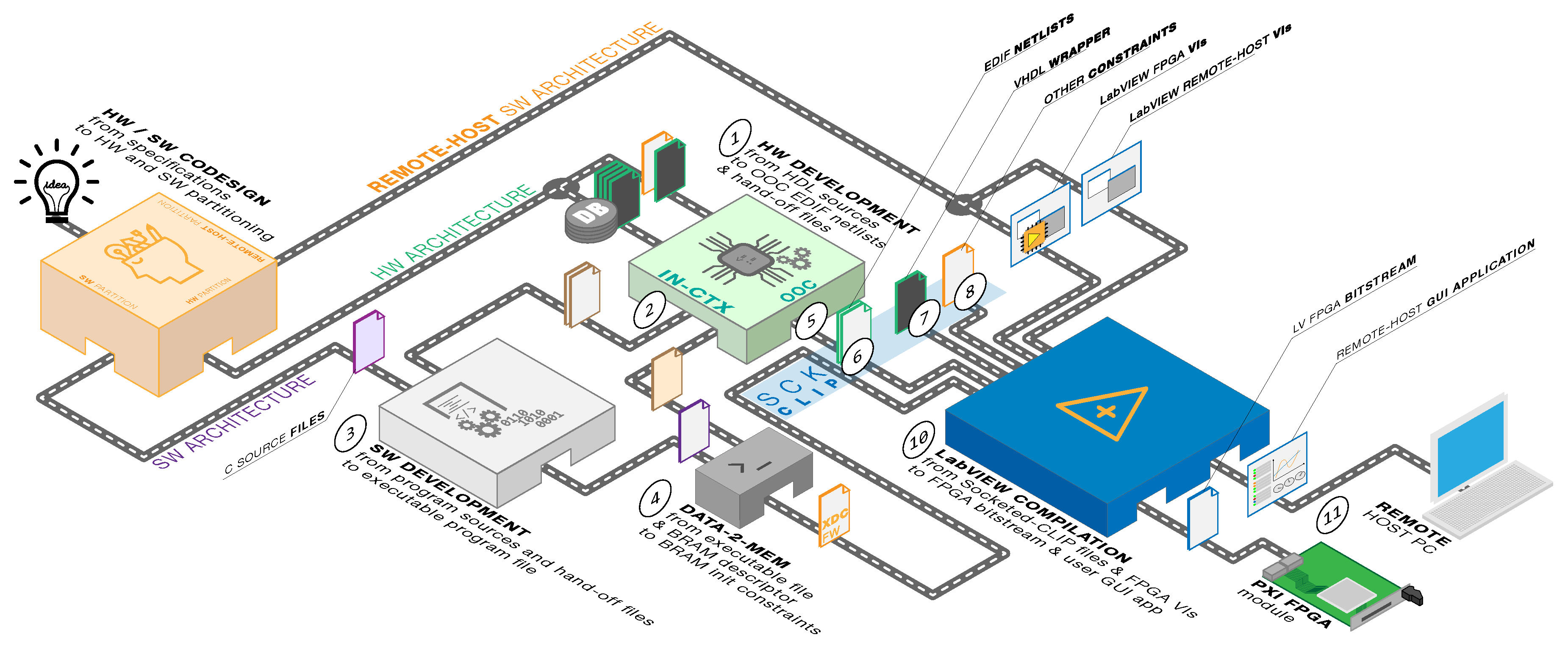 Sensors 19 05013 g005