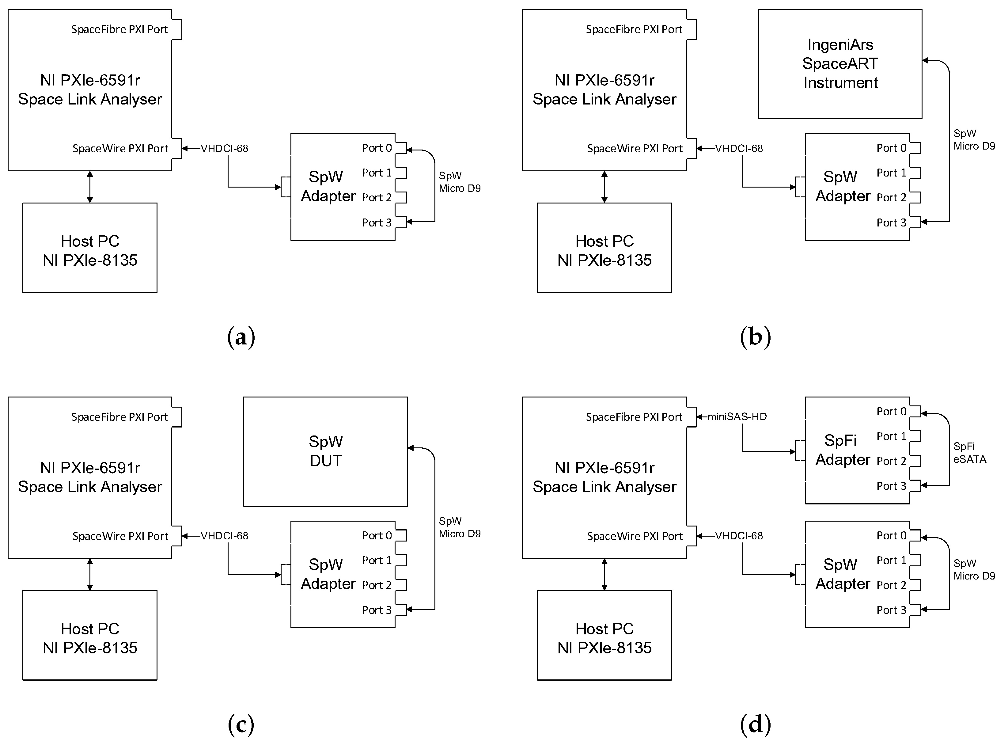 Sensors 19 05013 g006