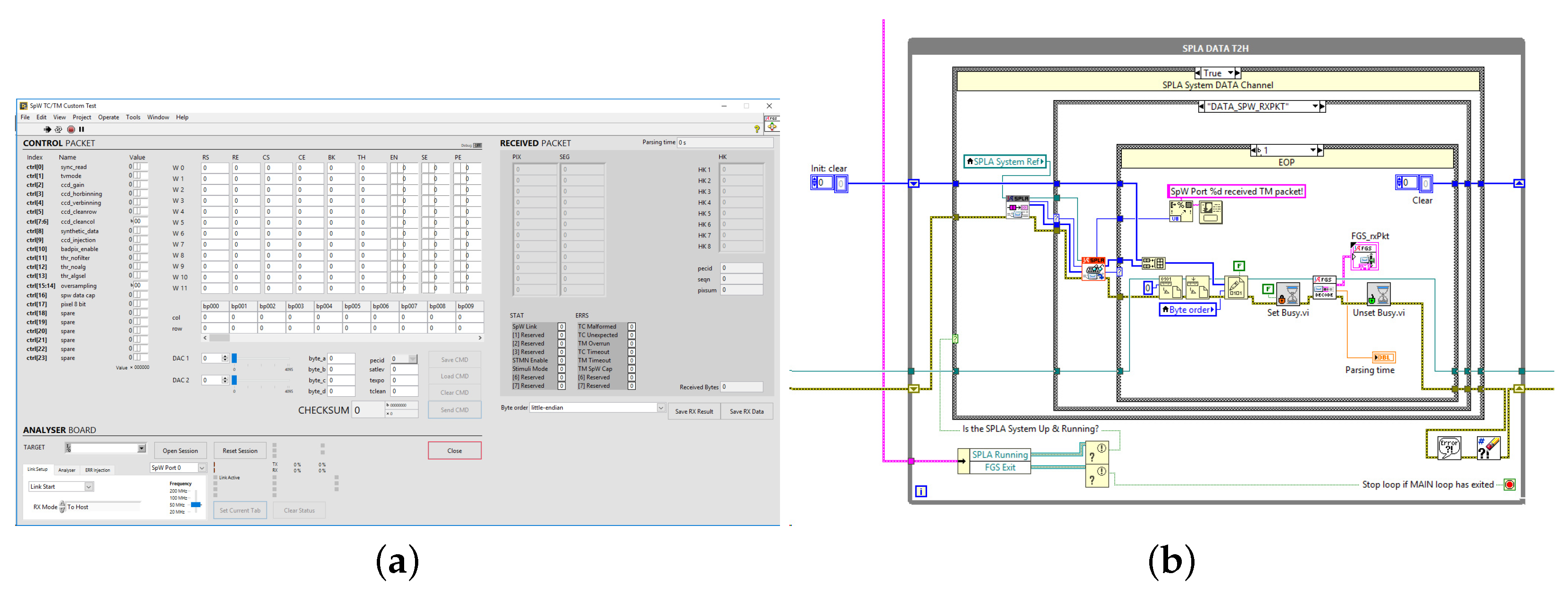 Sensors 19 05013 g007