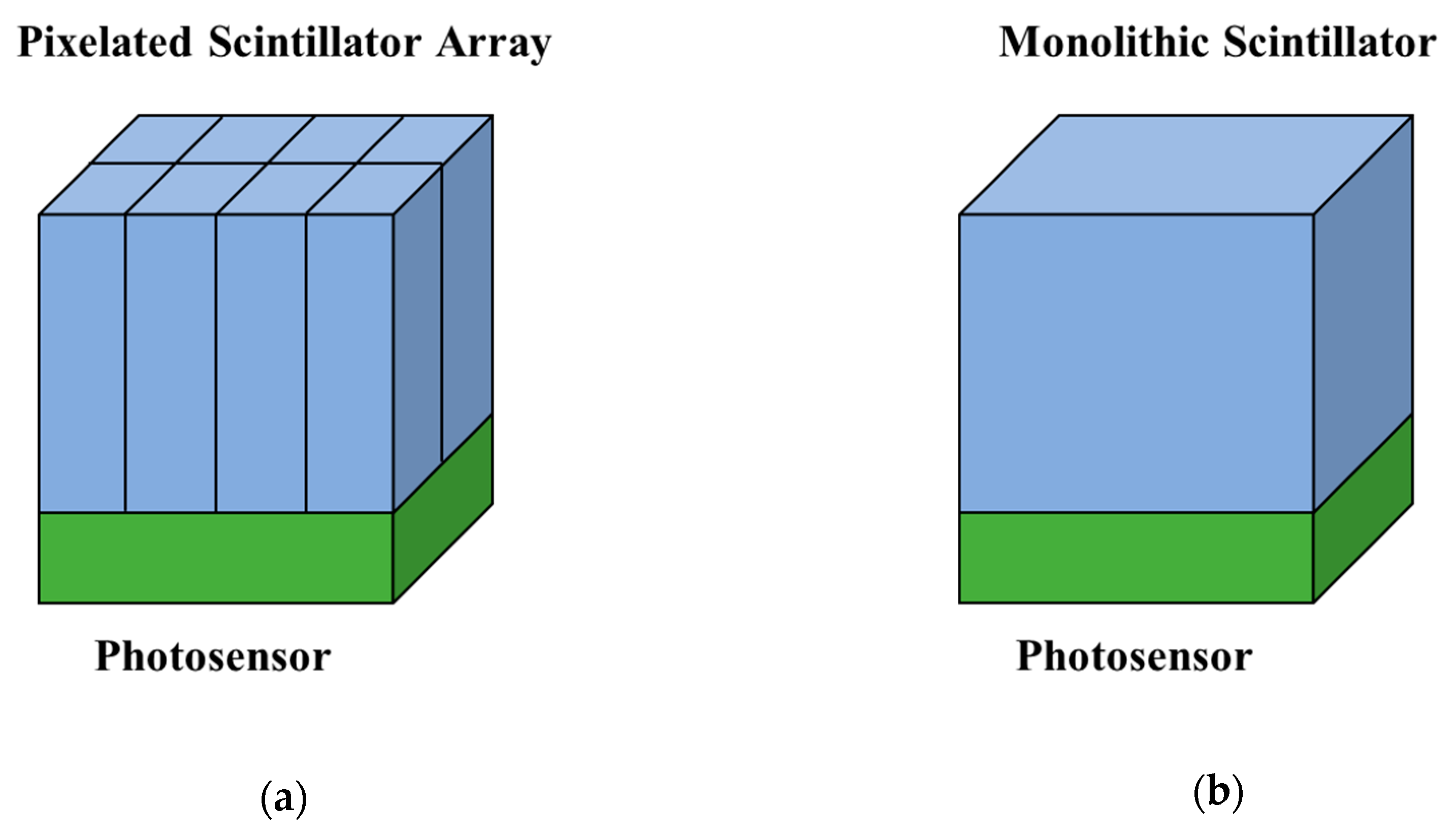 Sensors 19 05019 g015 Sensors 19 05019 g015