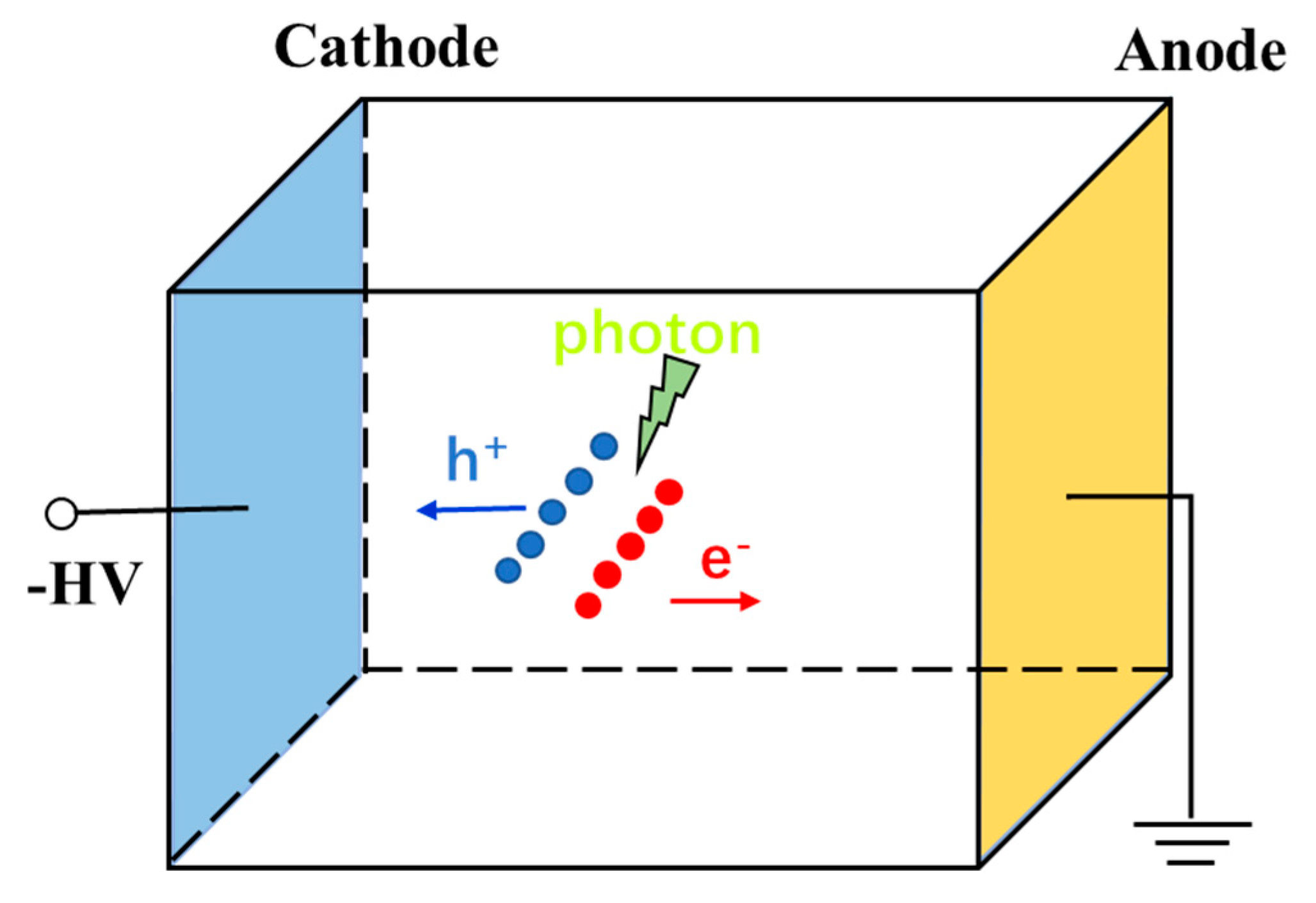 Sensors 19 05019 g016 Sensors 19 05019 g016