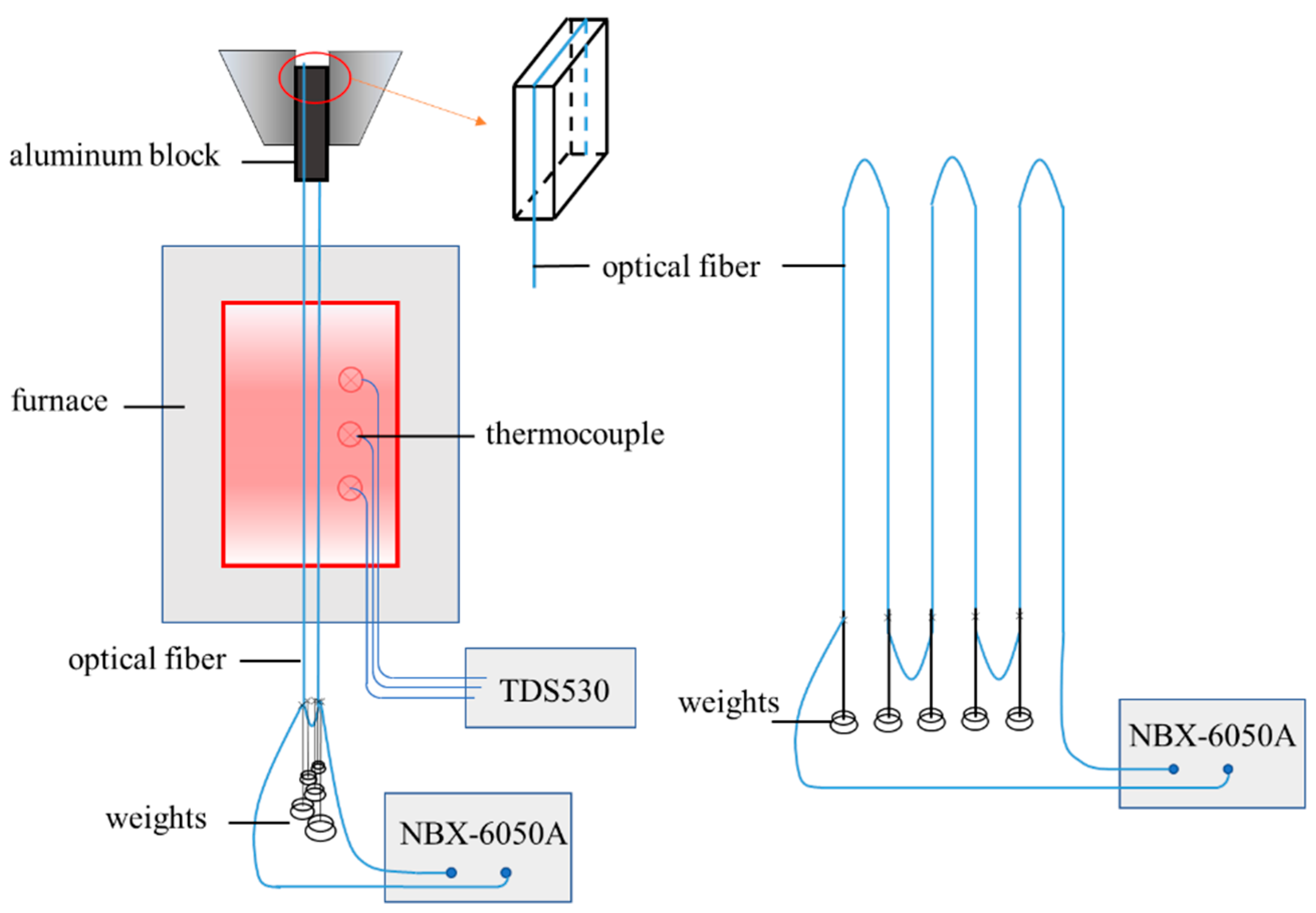 Sensors 19 05021 g001