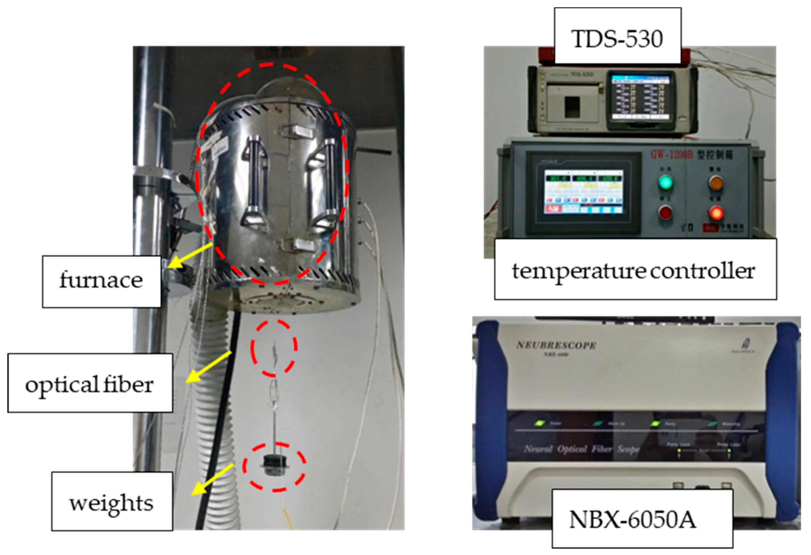 Sensors 19 05021 g002