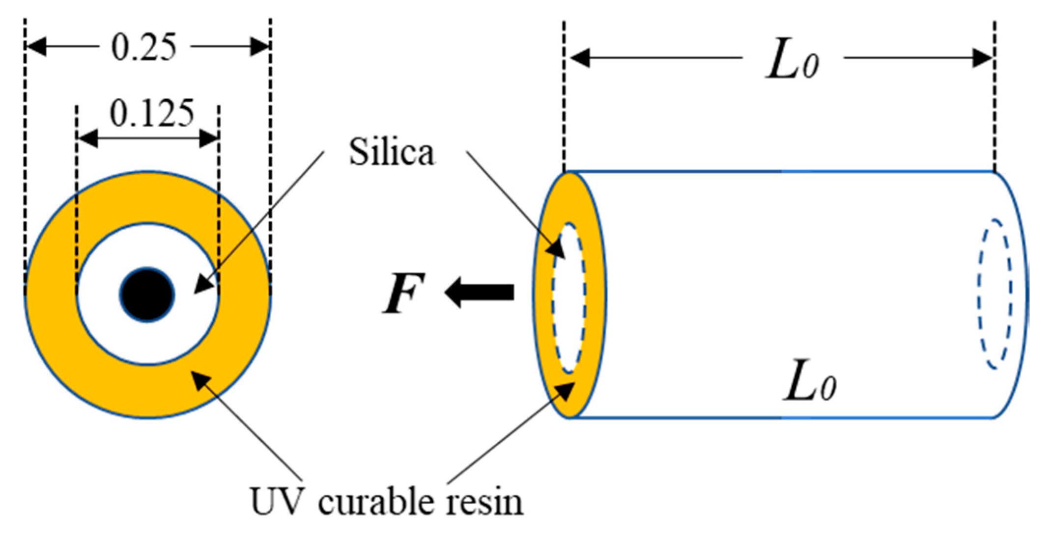 Sensors 19 05021 g009