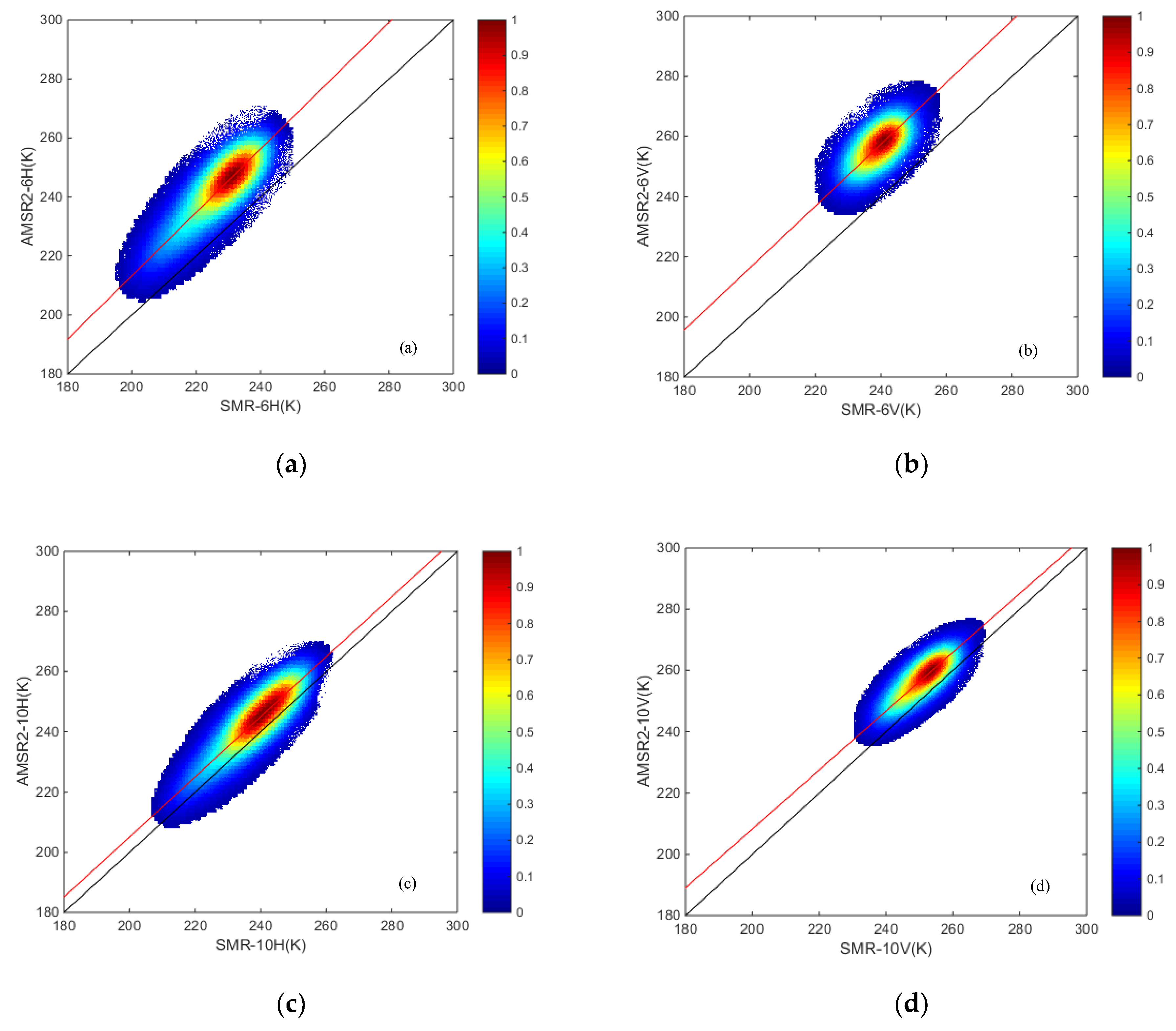 Sensors 19 05023 g002a Sensors 19 05023 g002a