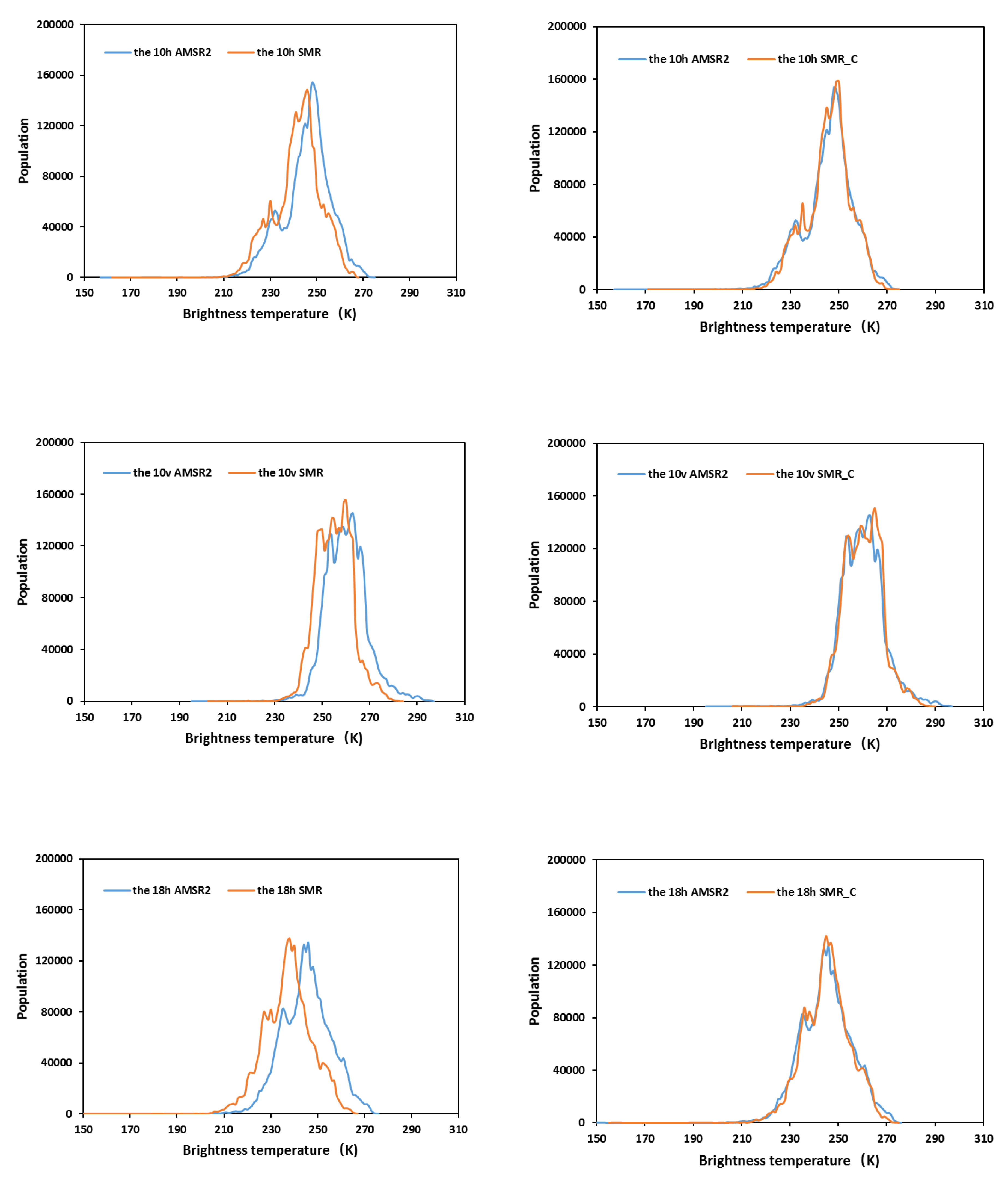 Sensors 19 05023 g004b Sensors 19 05023 g004b