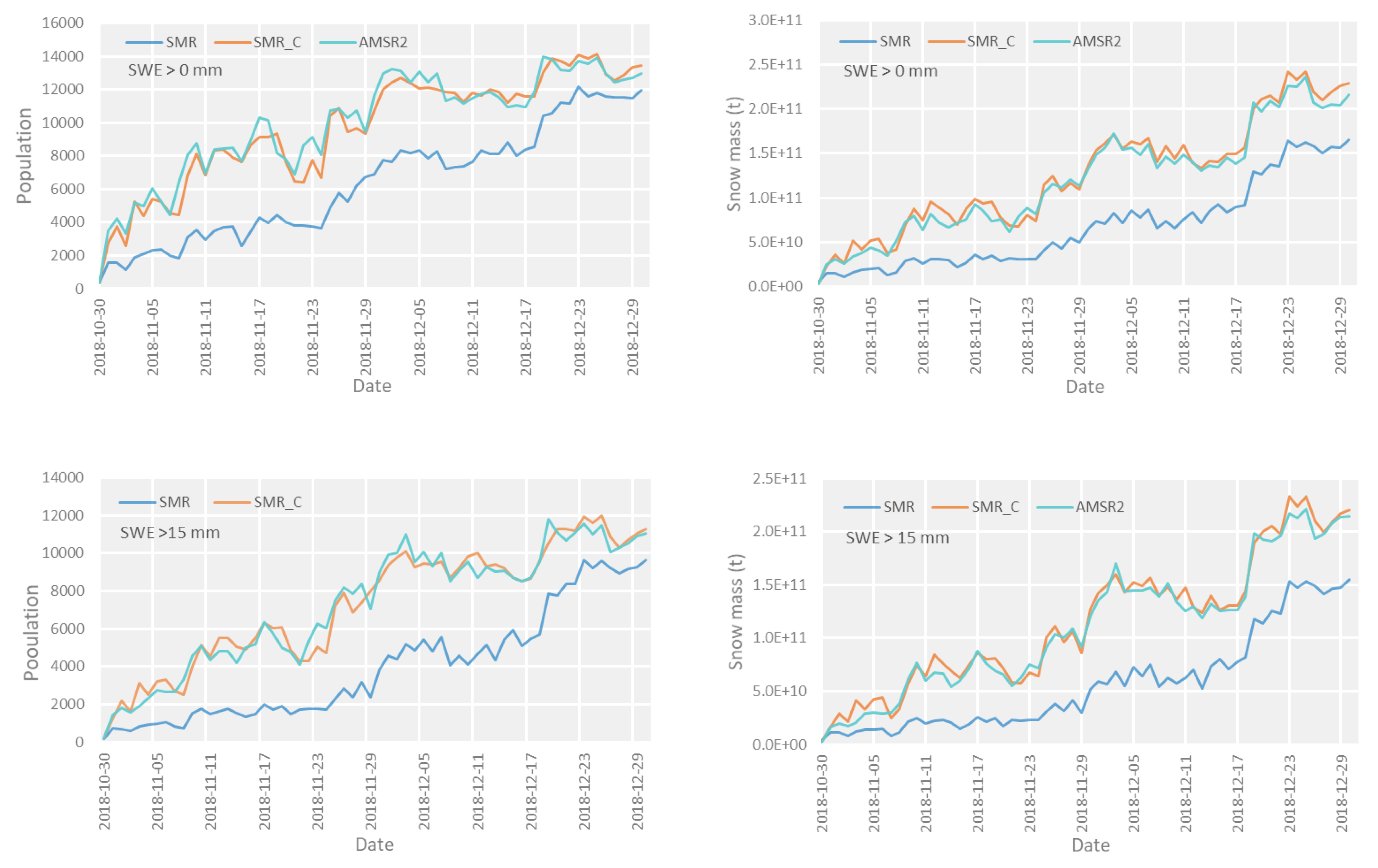 Sensors 19 05023 g007a Sensors 19 05023 g007a