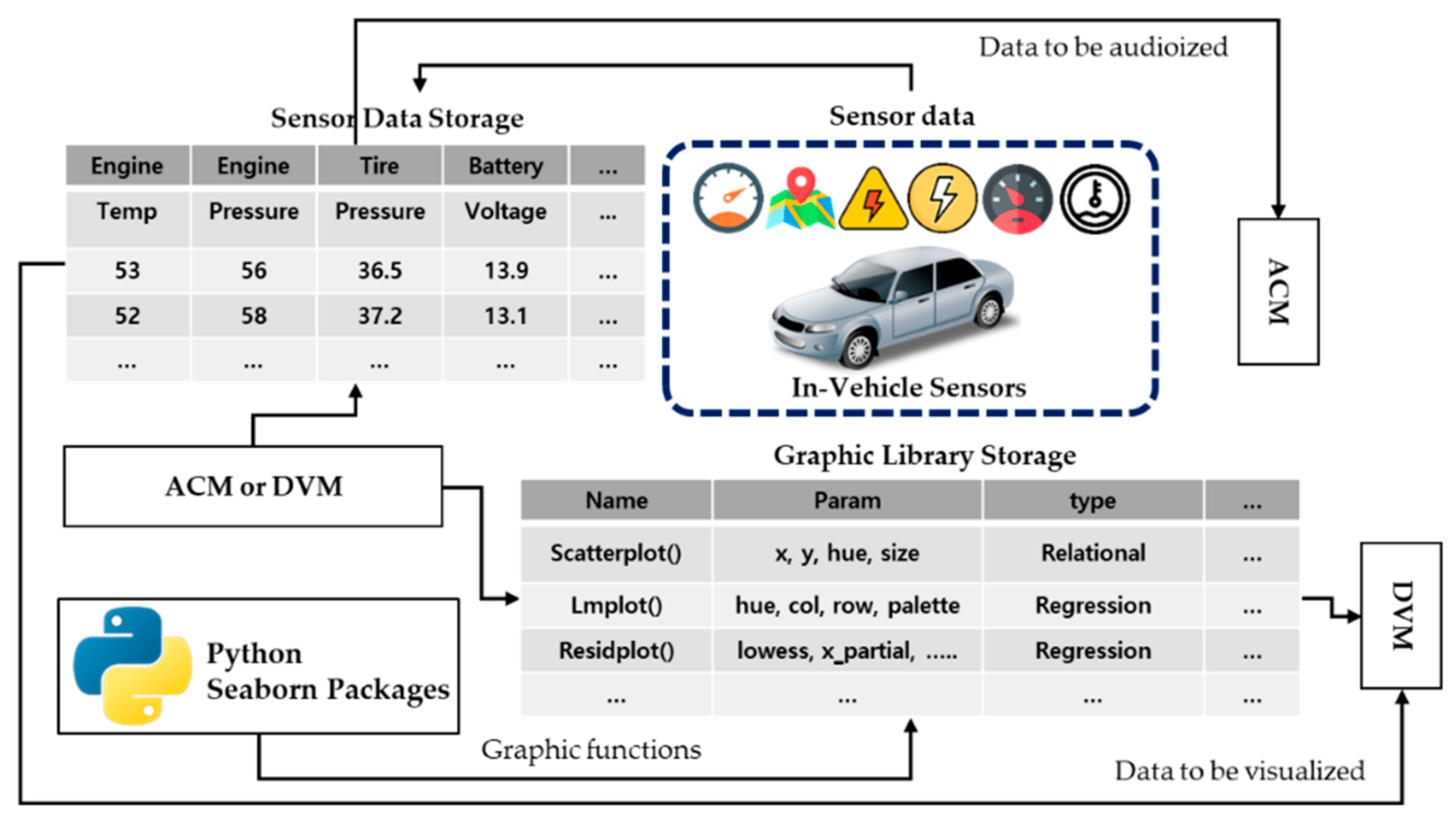 Sensors 19 05035 g002