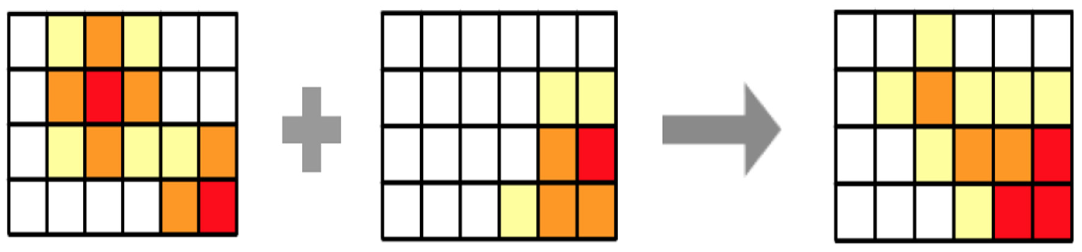 Sensors 19 05040 g002