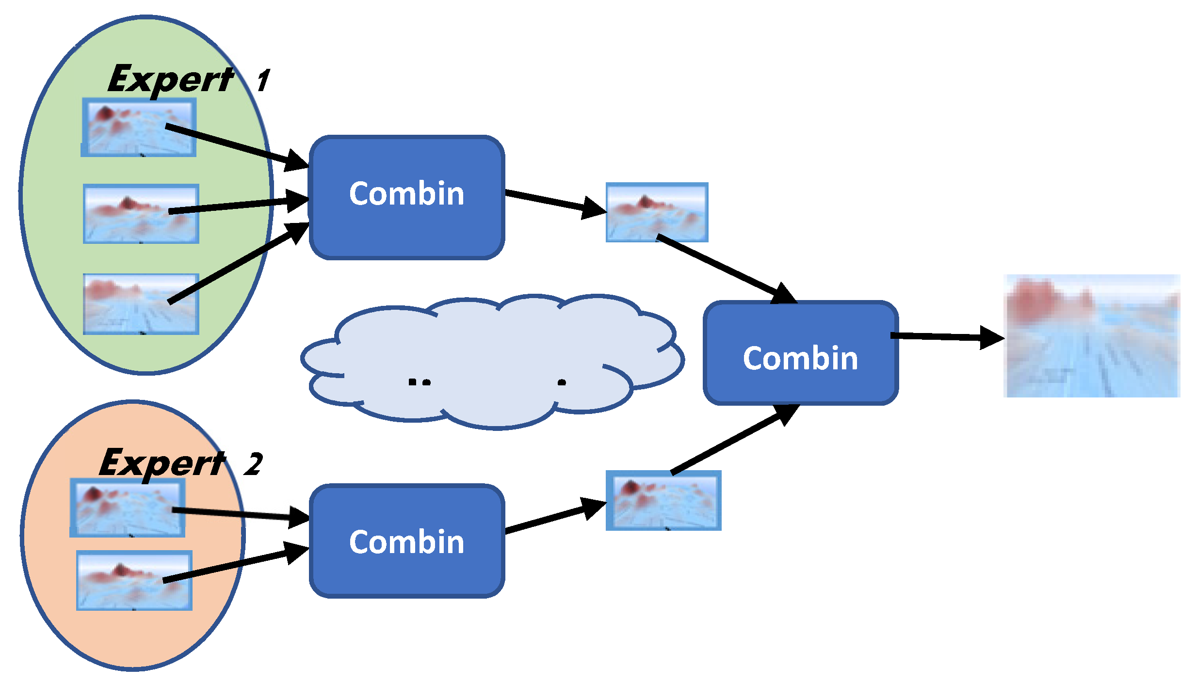 Sensors 19 05040 g003