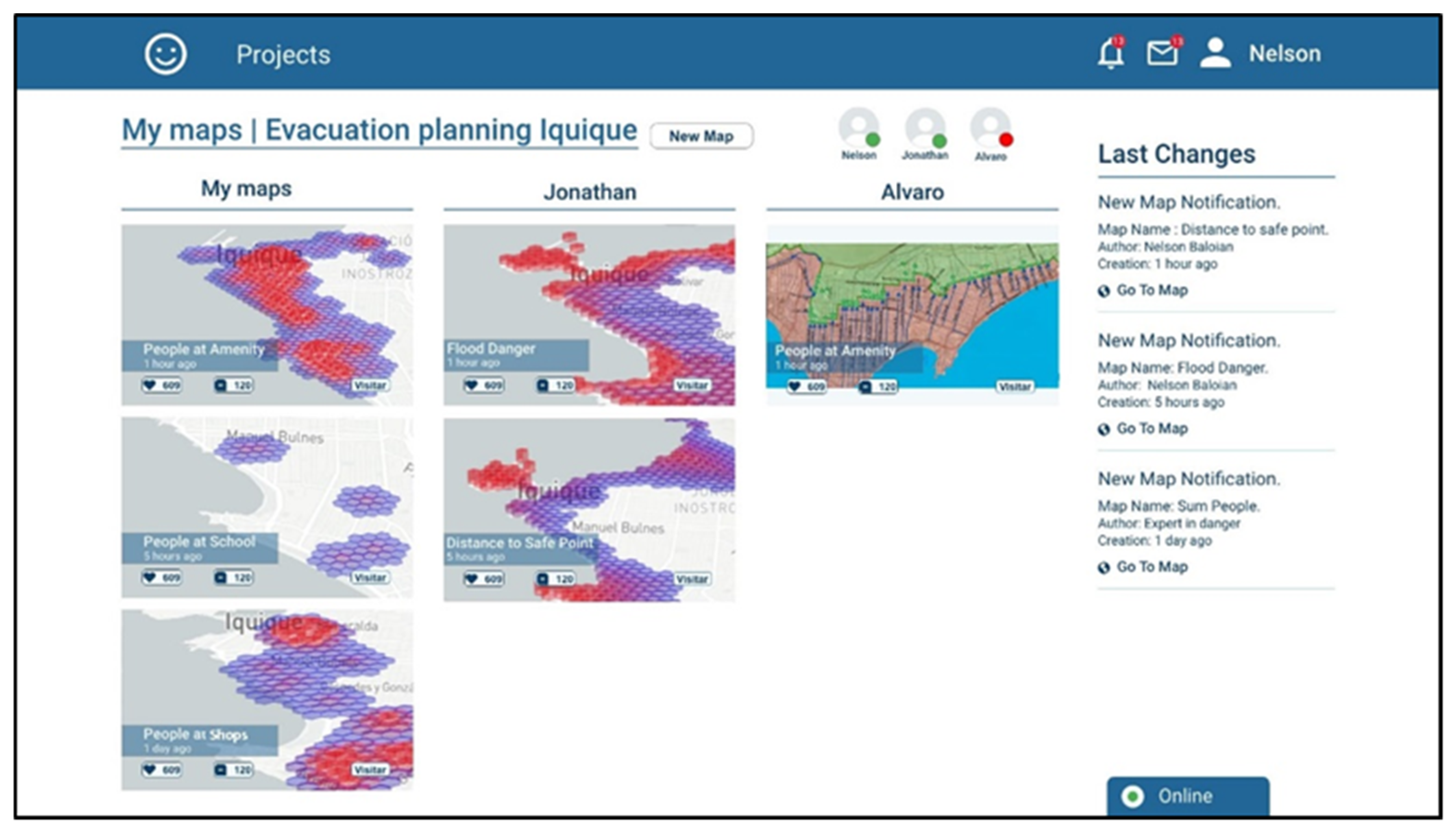 Sensors 19 05040 g005