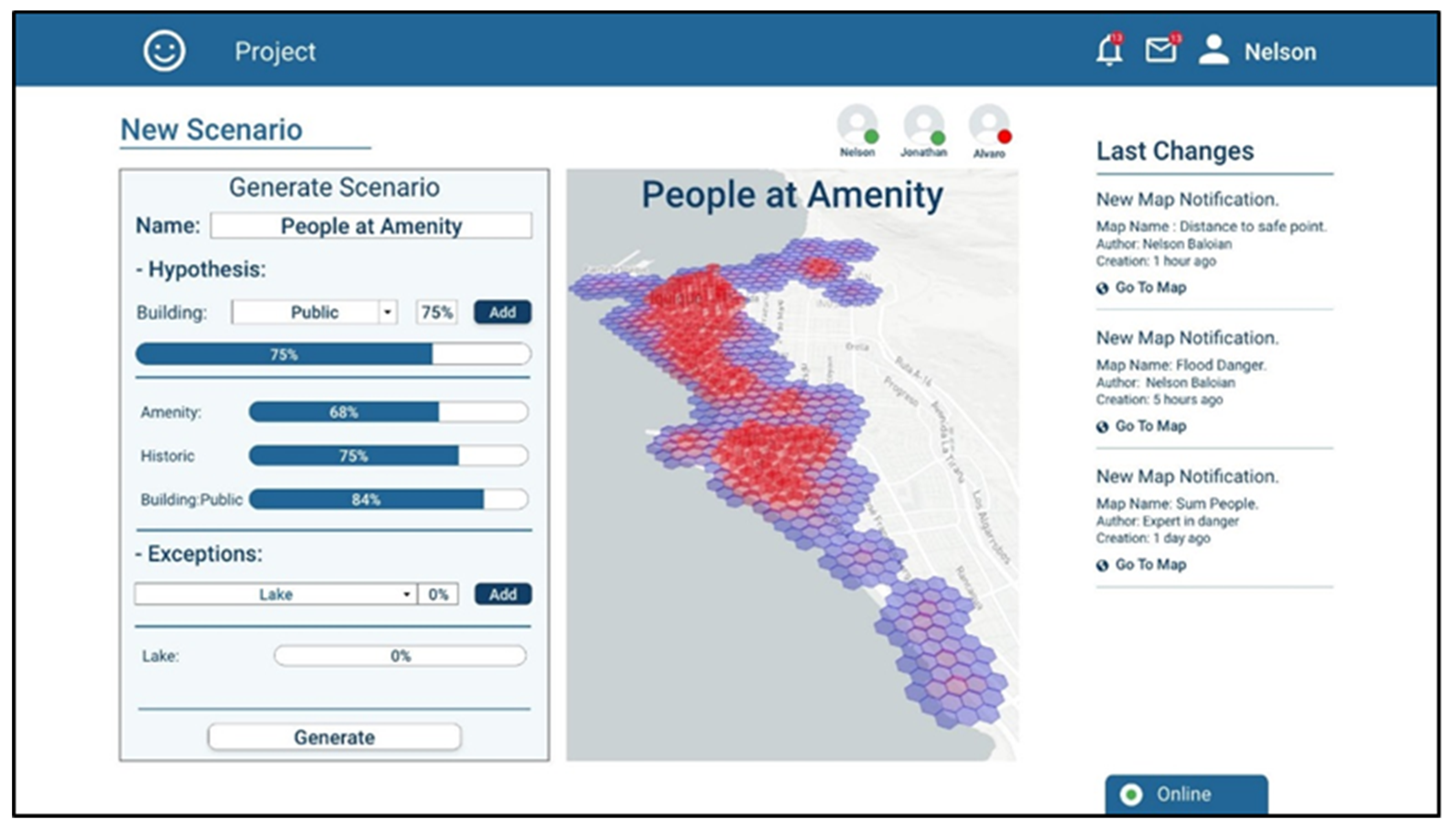 Sensors 19 05040 g006