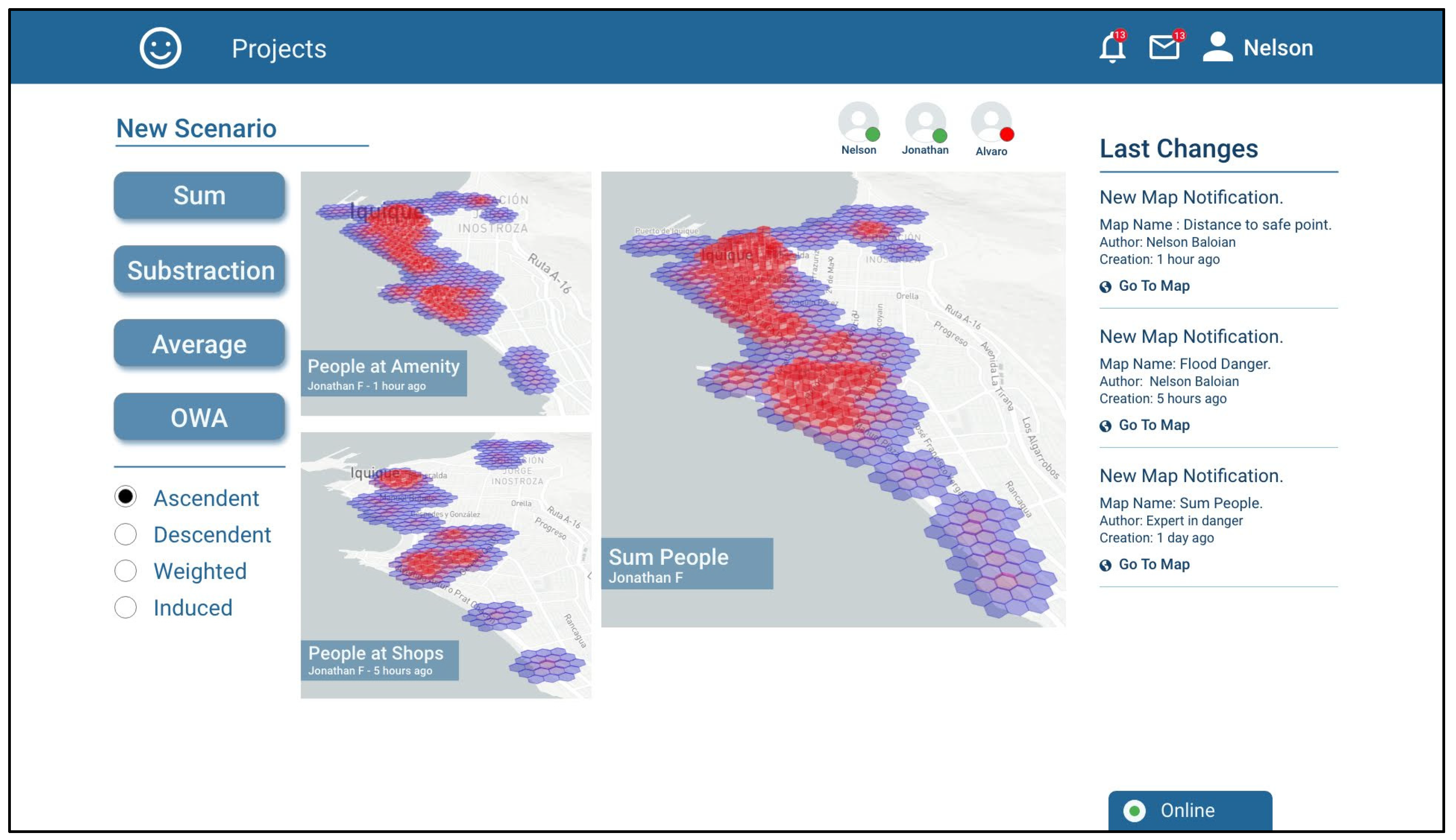 Sensors 19 05040 g007