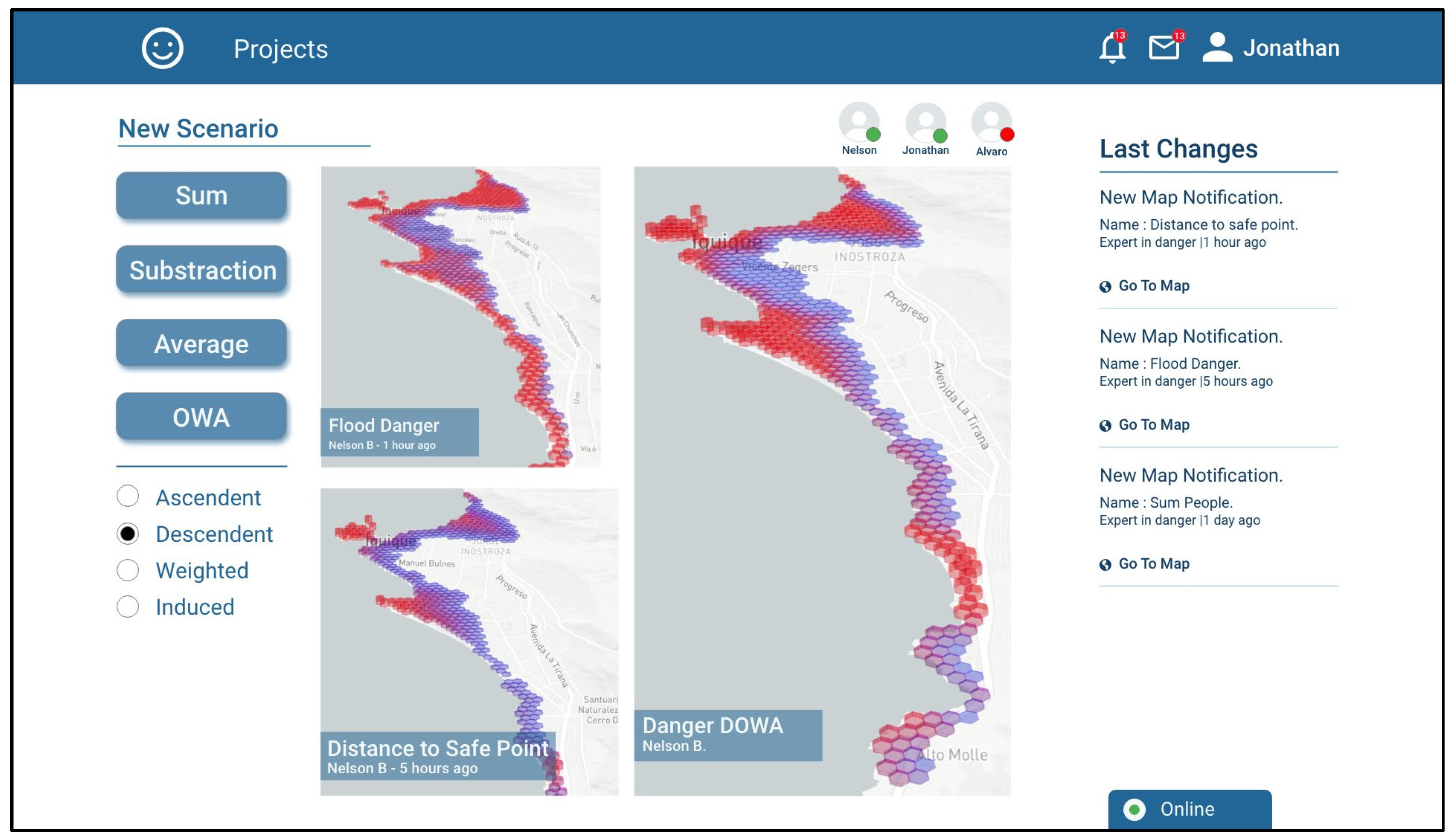 Sensors 19 05040 g008
