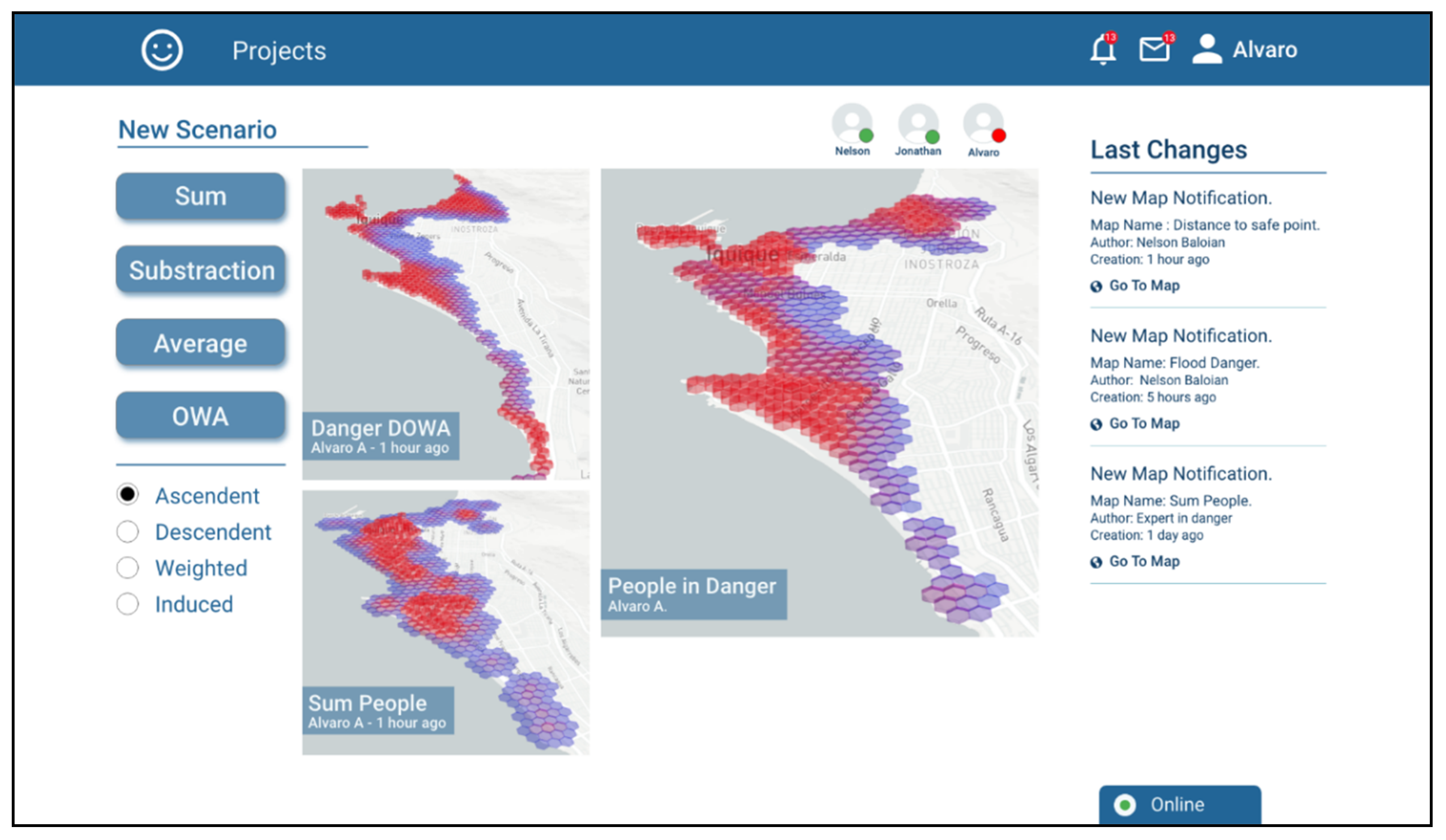 Sensors 19 05040 g009