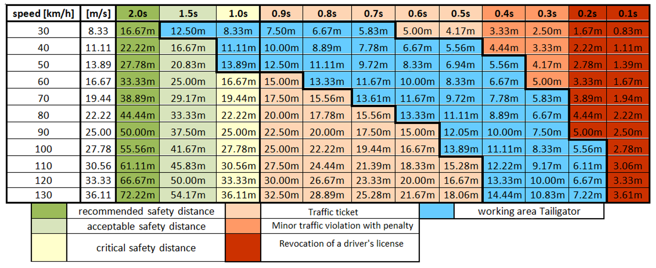 Sensors 19 05044 i001