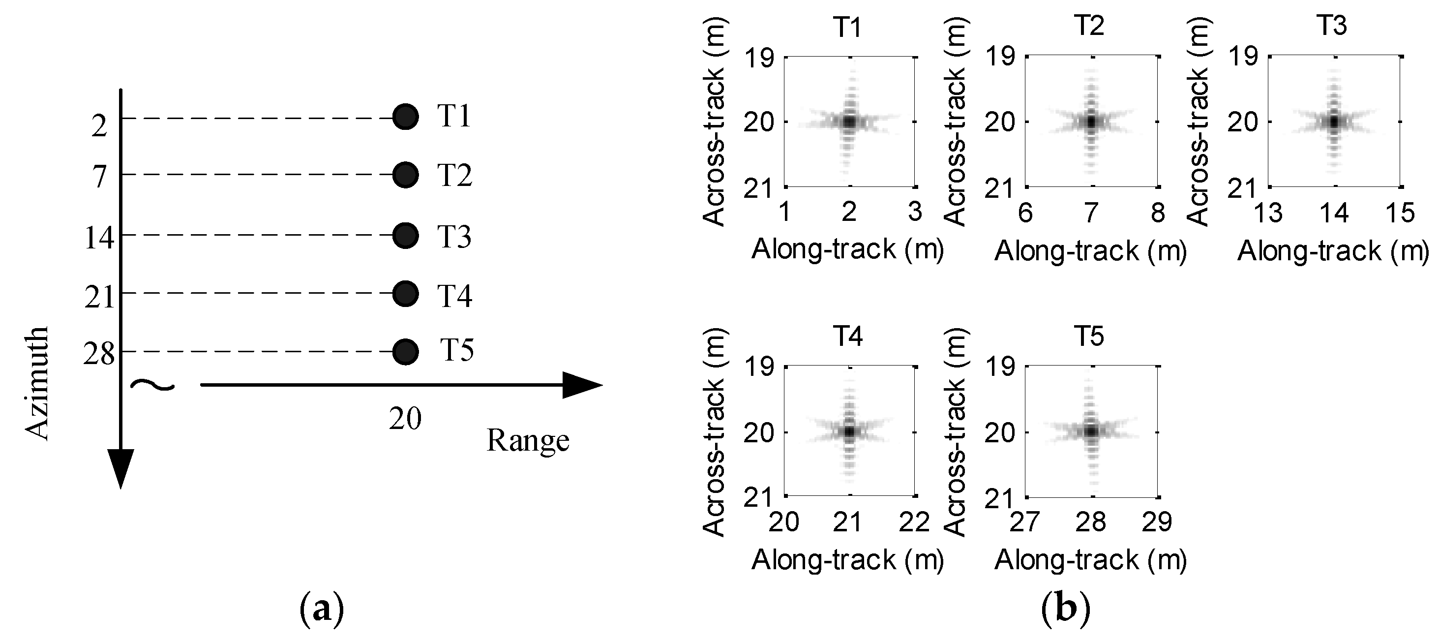 Sensors 19 05052 g003