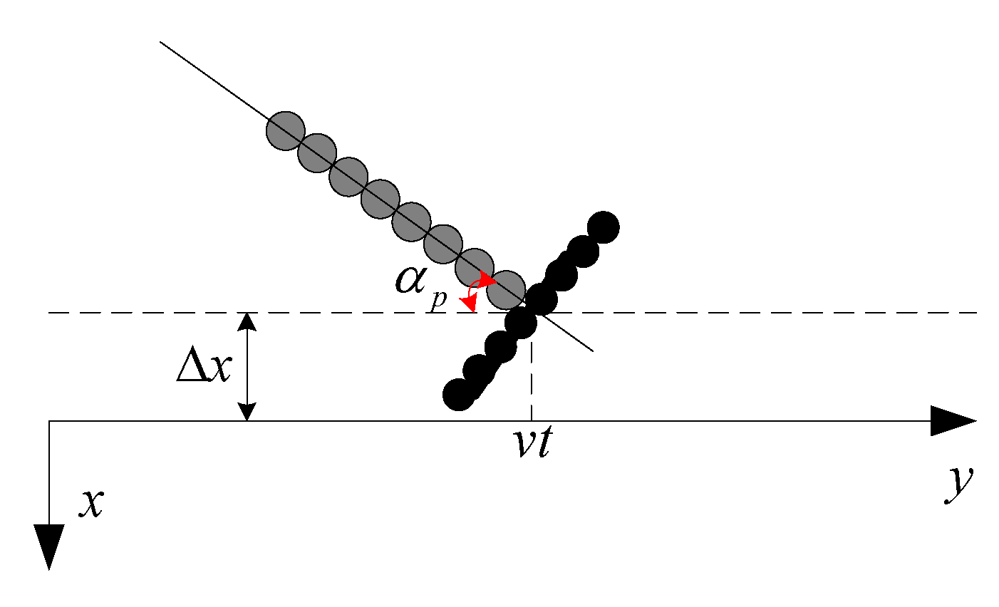 Sensors 19 05052 g004