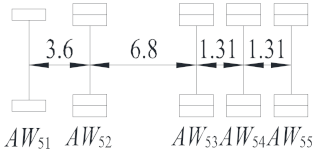 Sensors 19 05056 i005 Sensors 19 05056 i005
