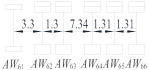 Sensors 19 05056 i006 Sensors 19 05056 i006