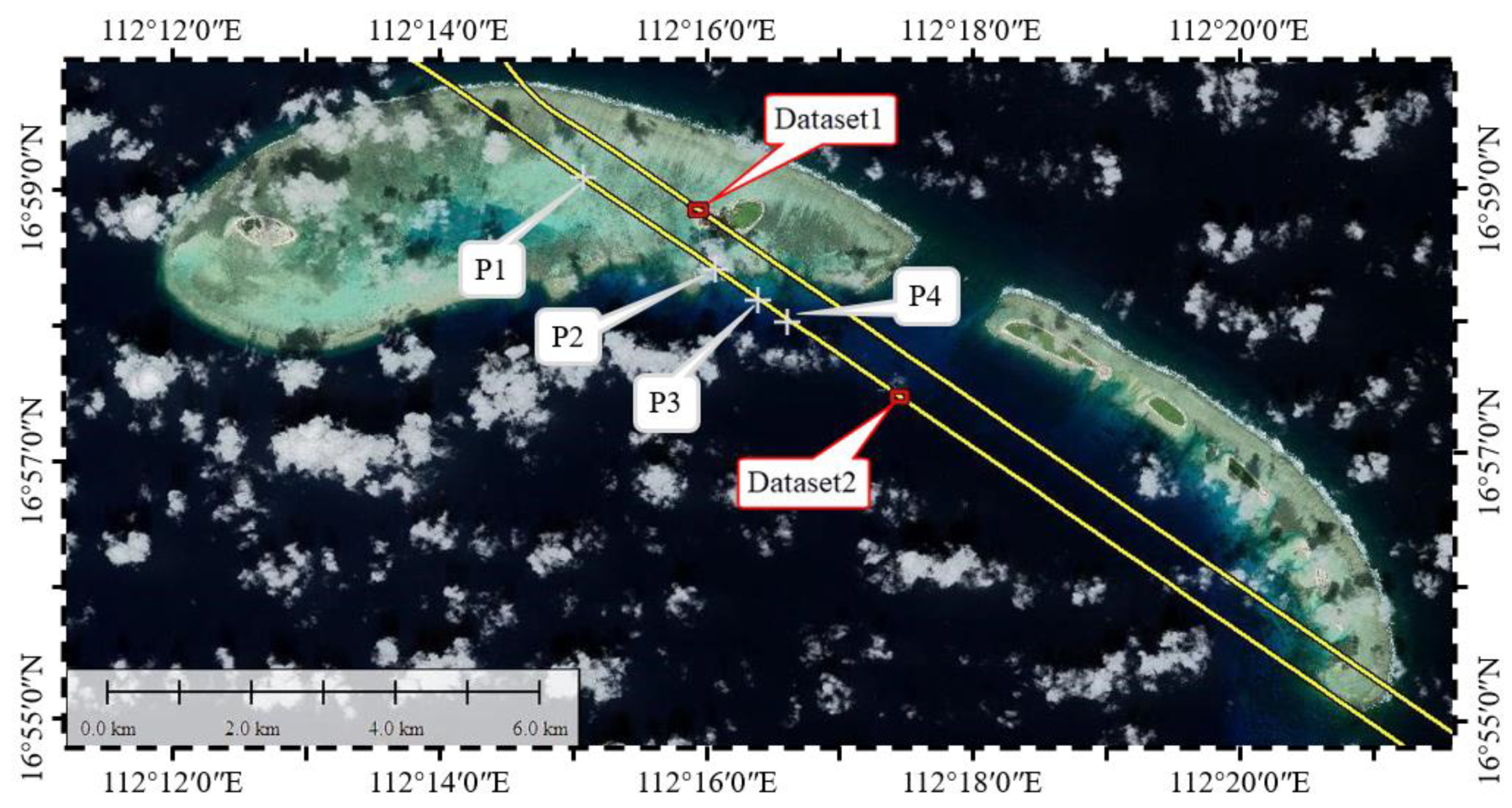 Sensors 19 05065 g001