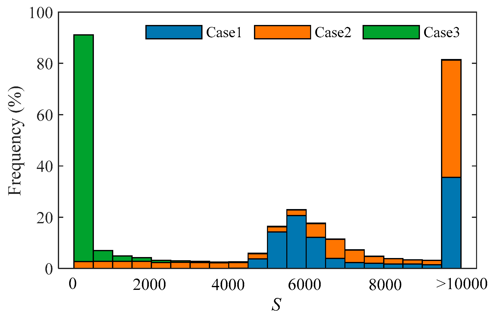 Sensors 19 05065 g012
