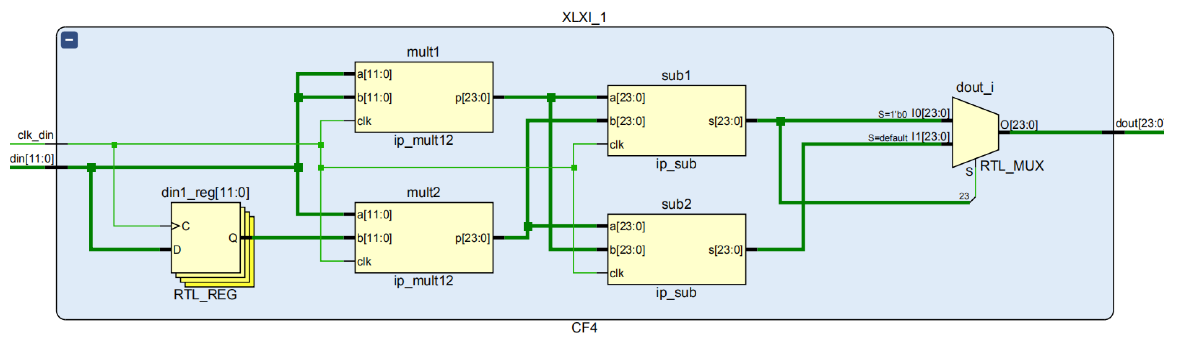 Sensors 19 05067 g011